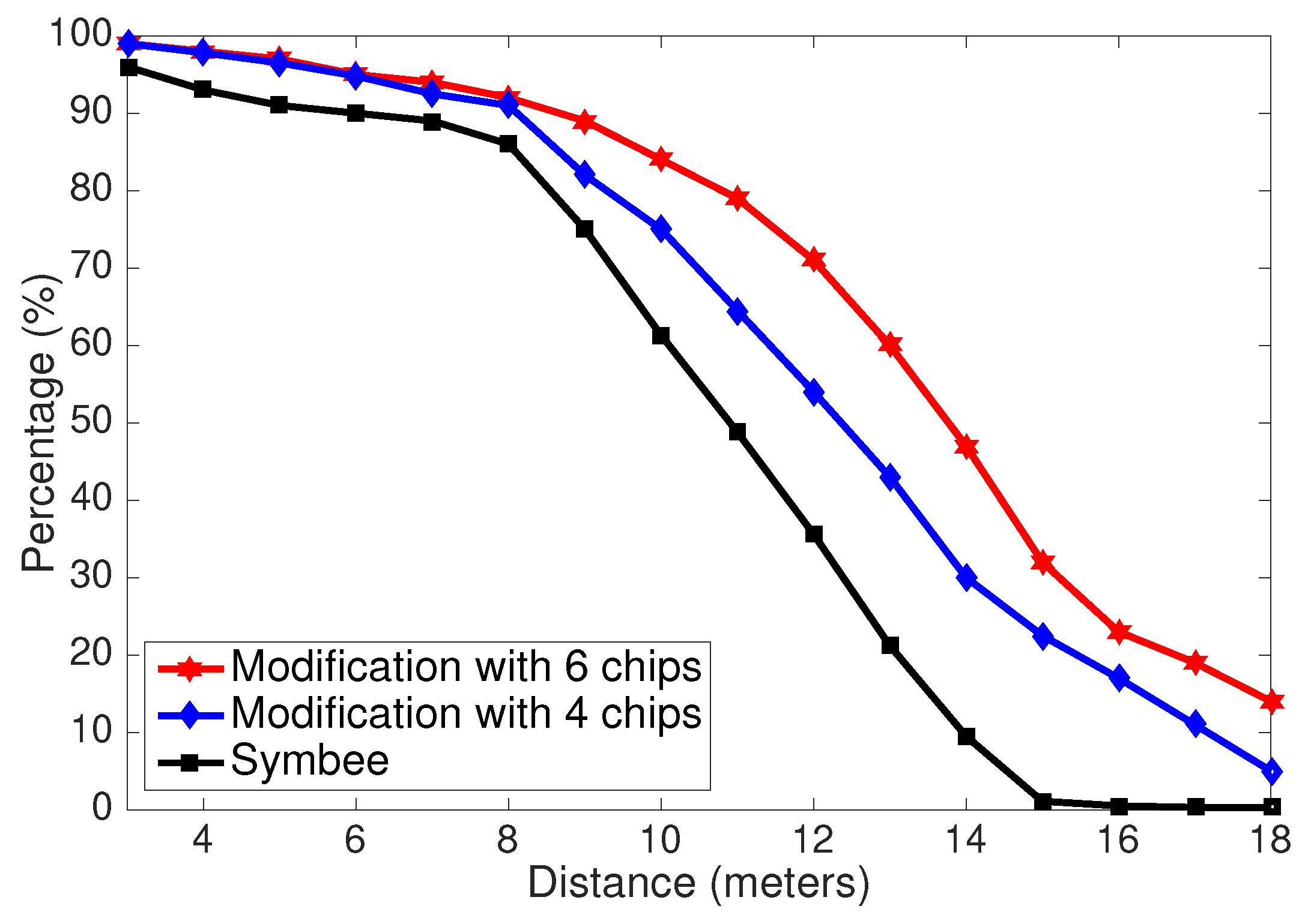Applsci 12 05616 g013
