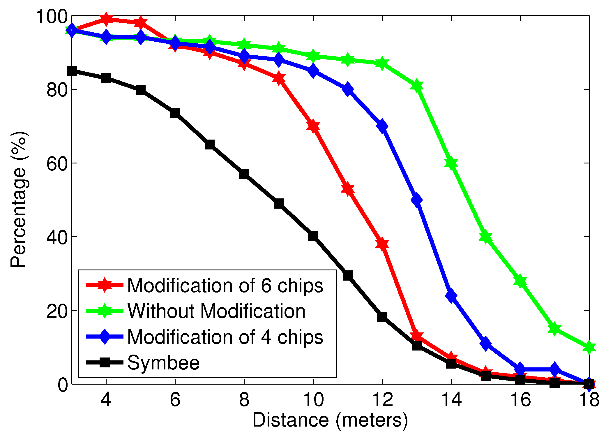 Applsci 12 05616 g014