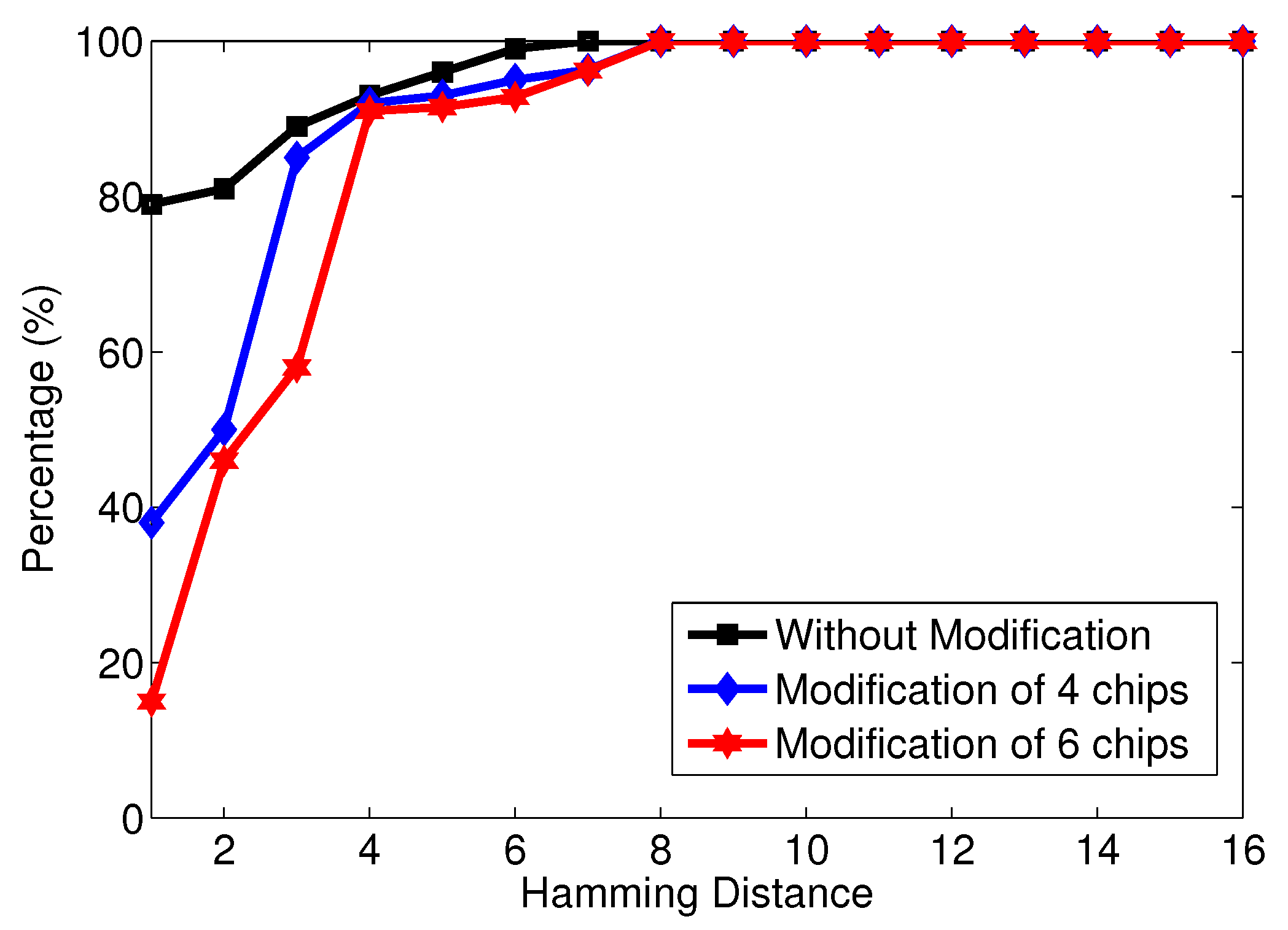 Applsci 12 05616 g015