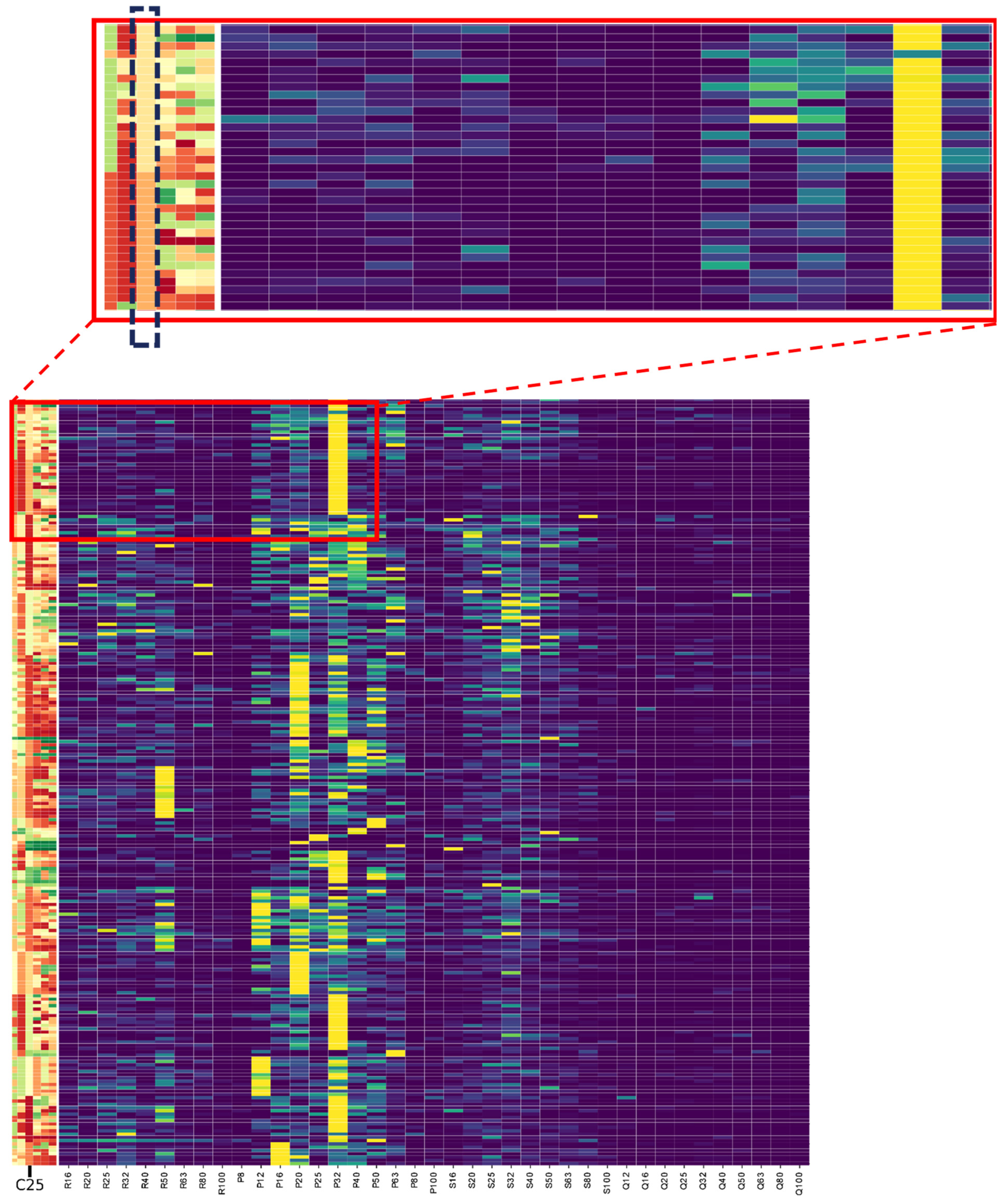 Applsci 12 05618 g012