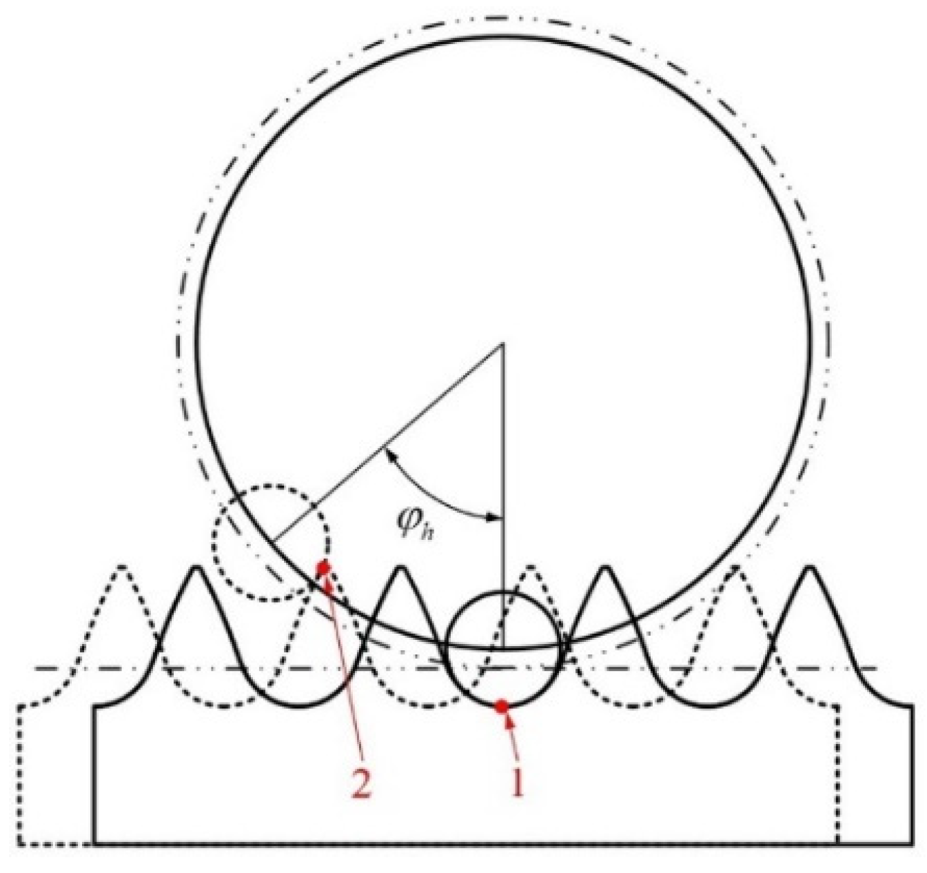 Applsci 12 05620 g006 Applsci 12 05620 g006