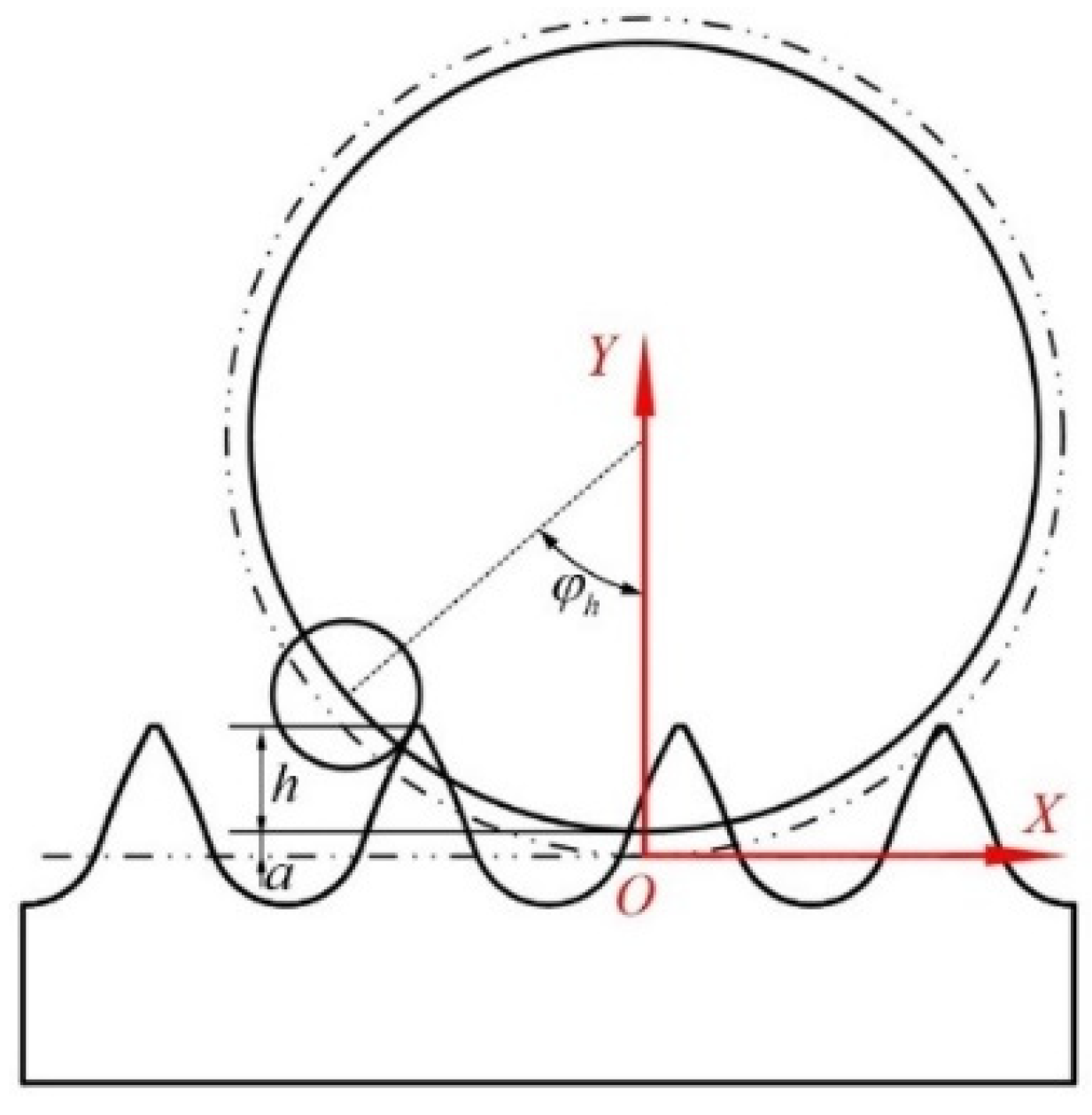Applsci 12 05620 g007 Applsci 12 05620 g007
