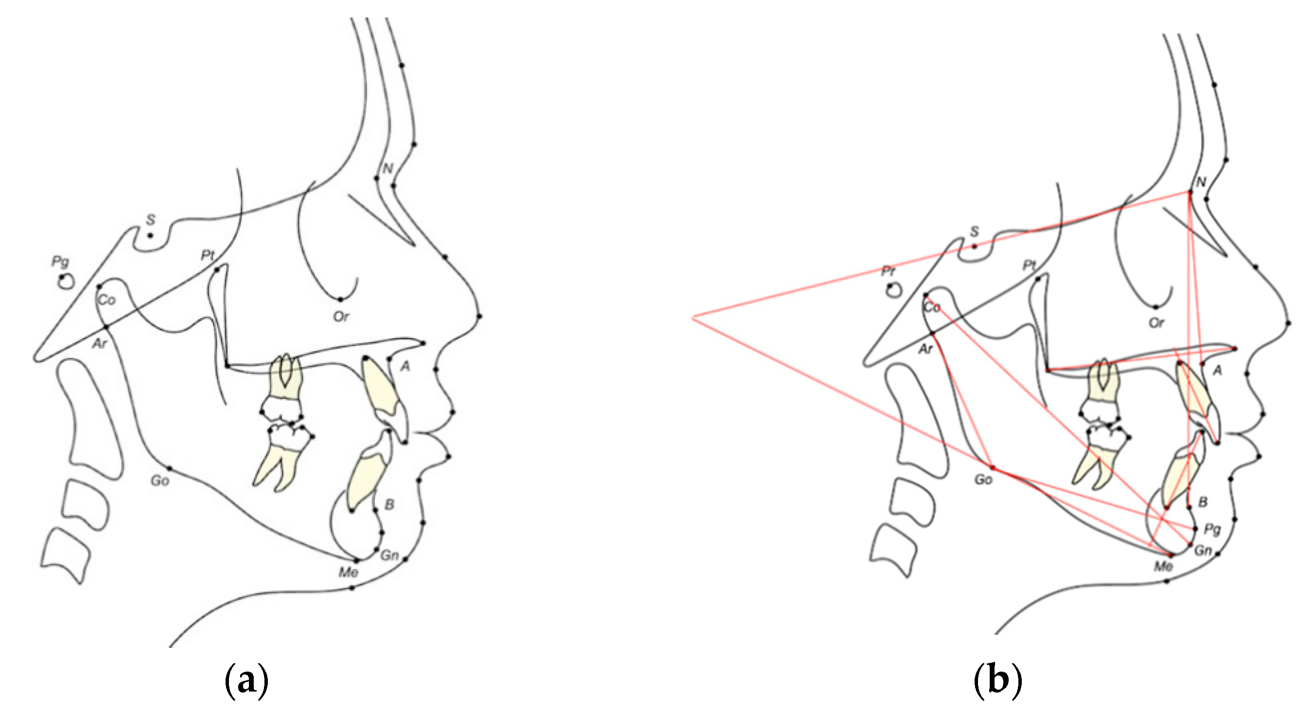 Applsci 12 05622 g004
