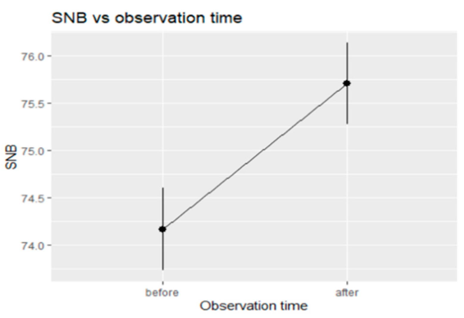Applsci 12 05622 g006