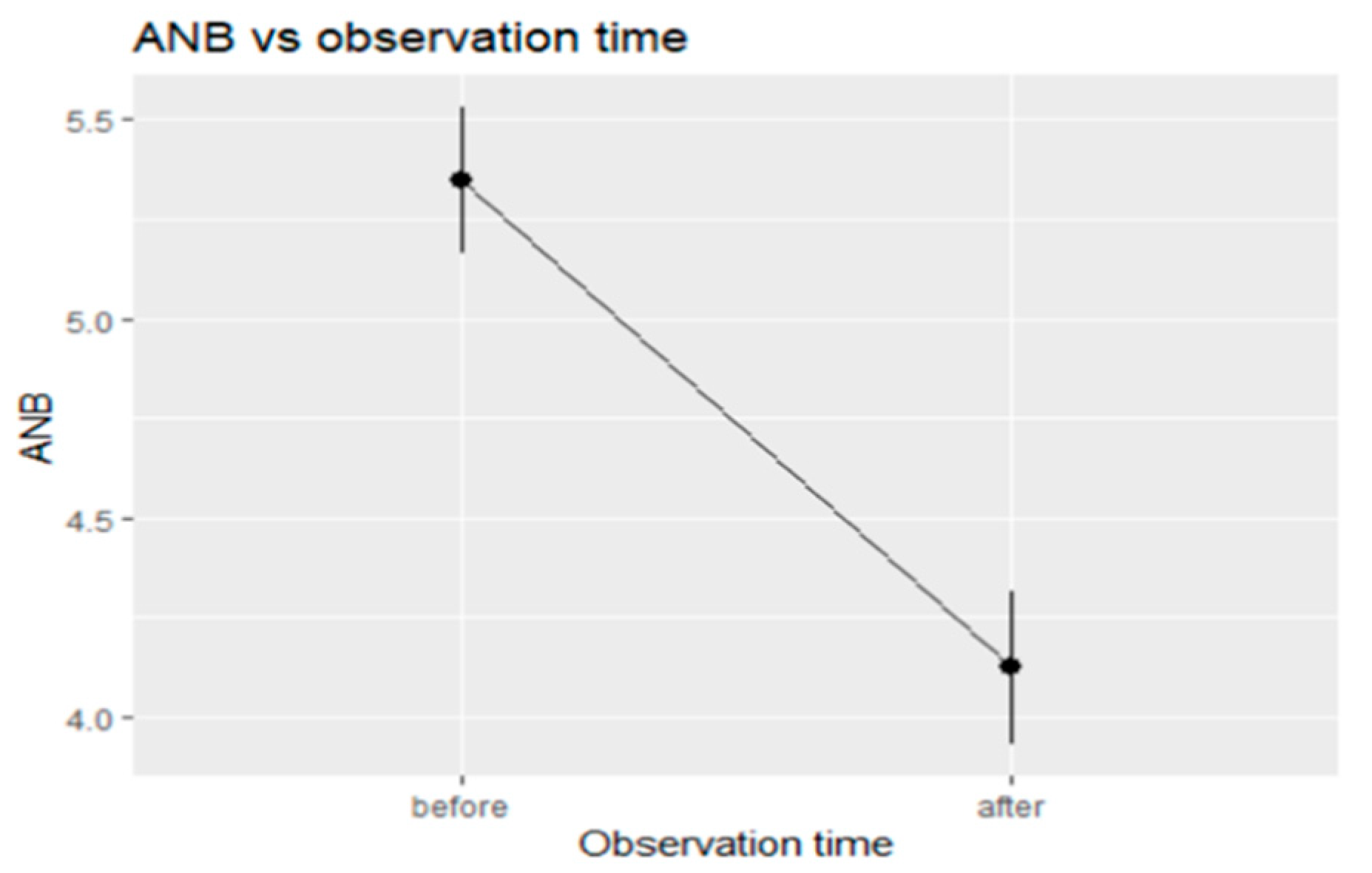 Applsci 12 05622 g007