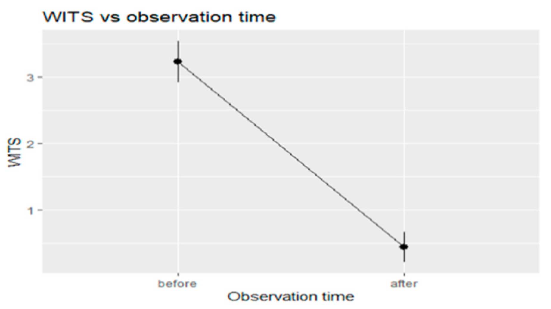 Applsci 12 05622 g008