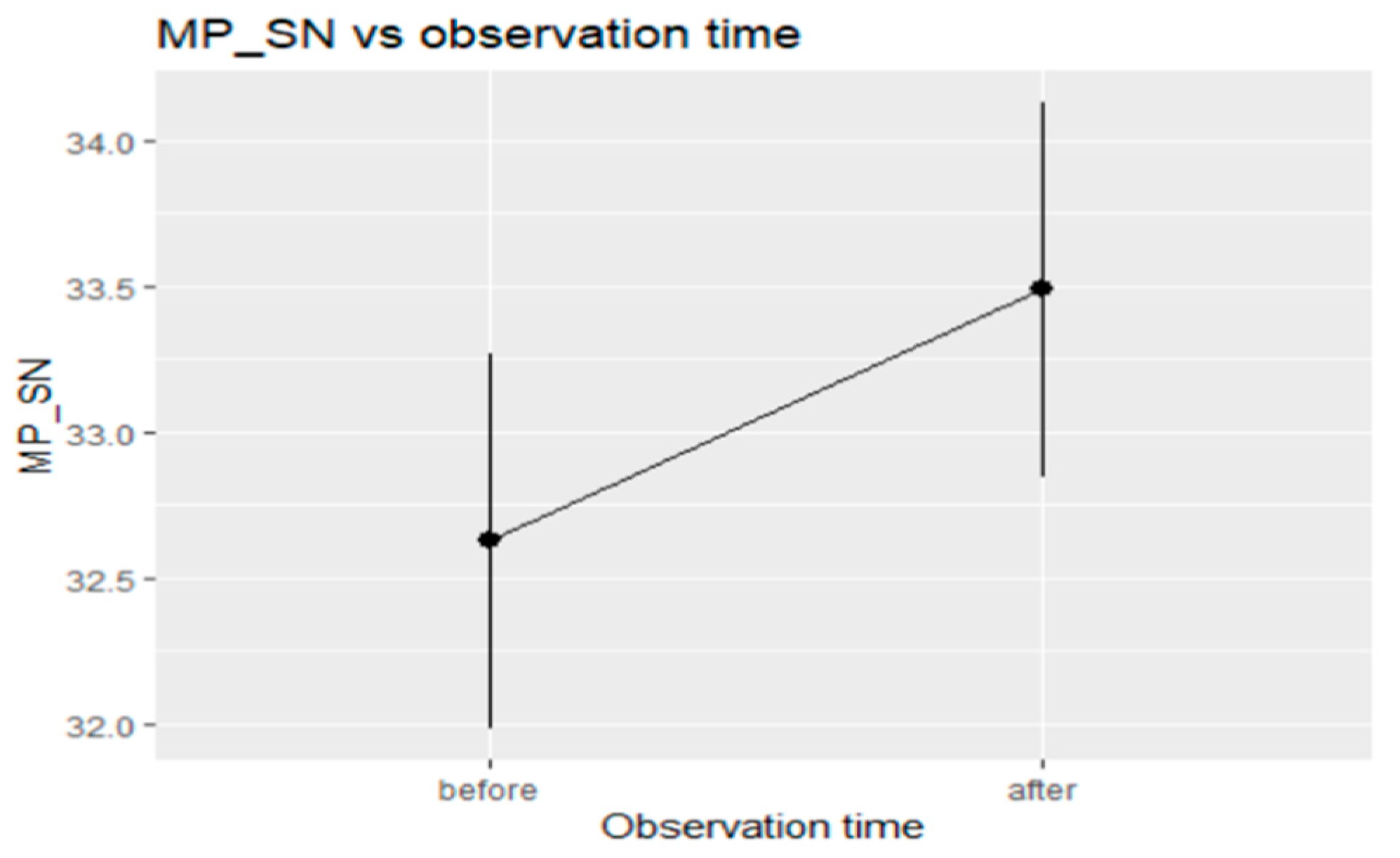 Applsci 12 05622 g009