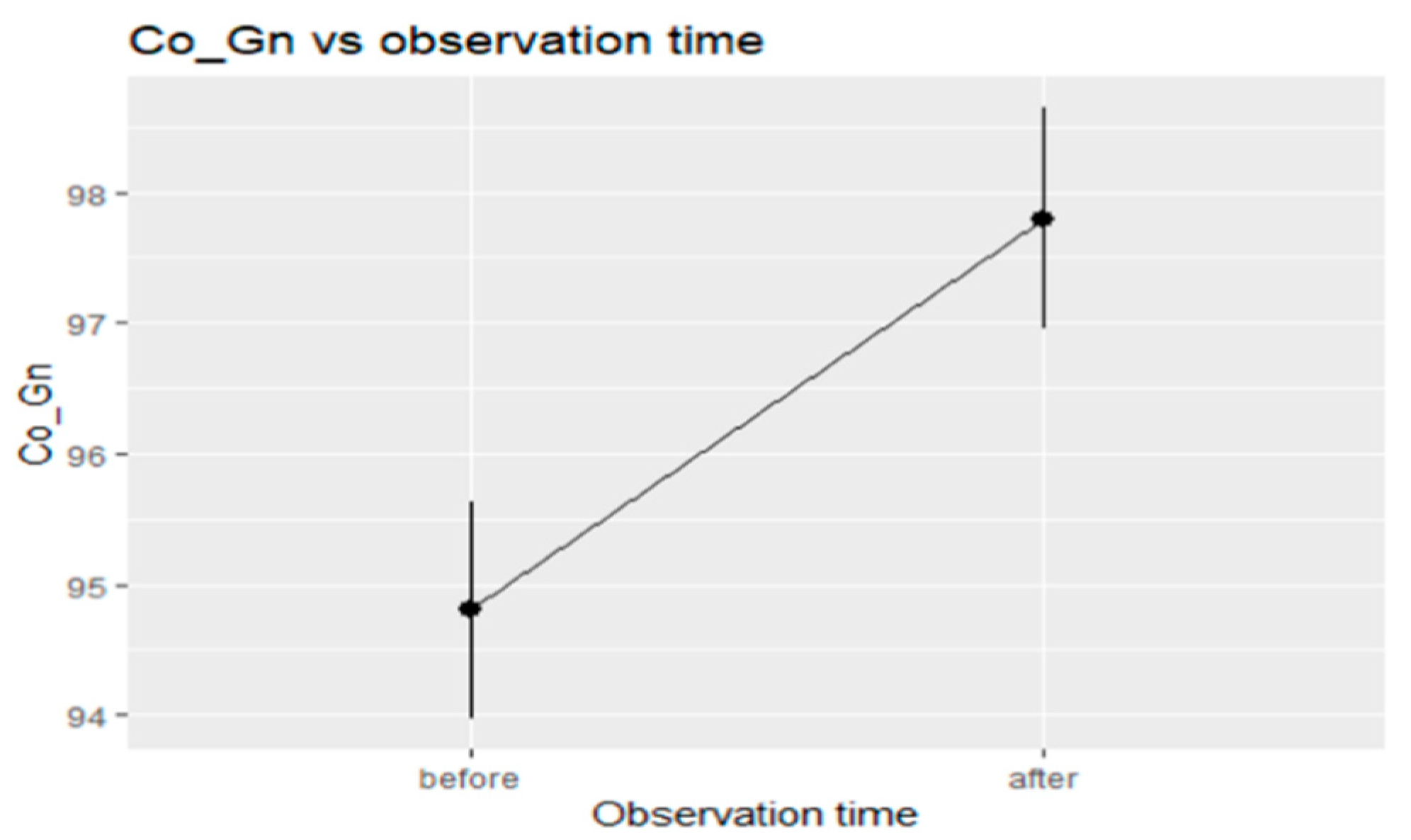 Applsci 12 05622 g012