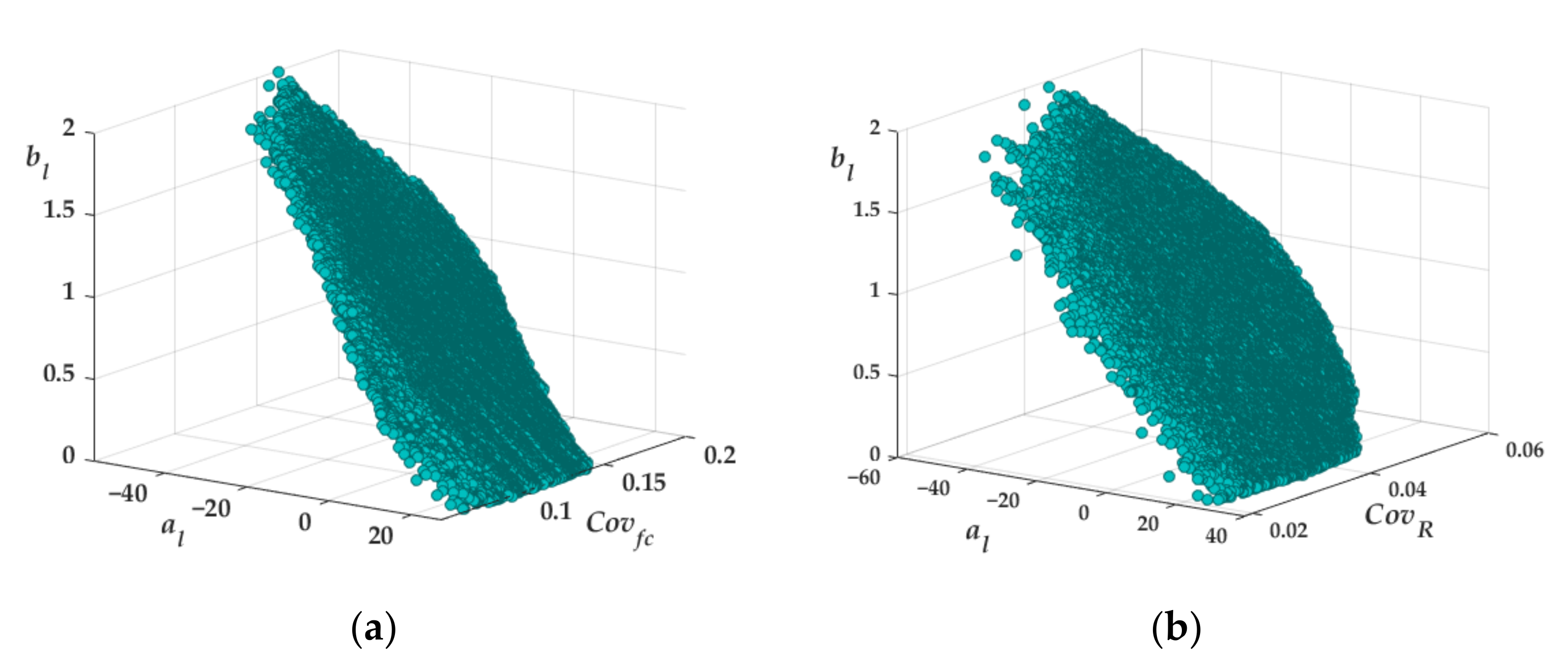 Applsci 12 05631 g002