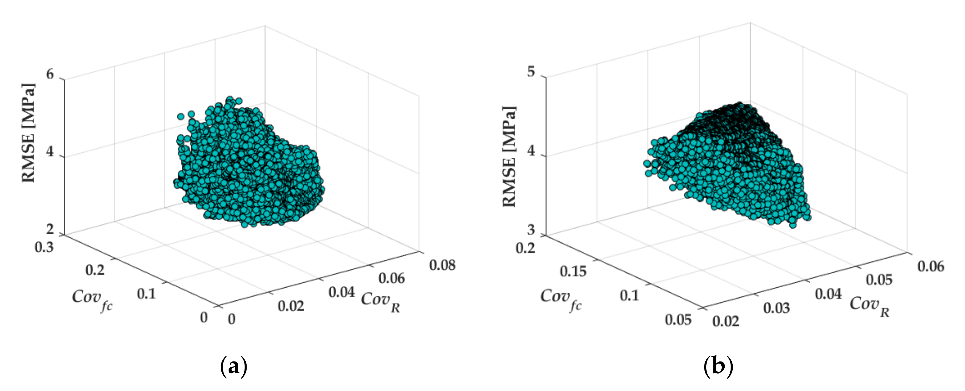 Applsci 12 05631 g003