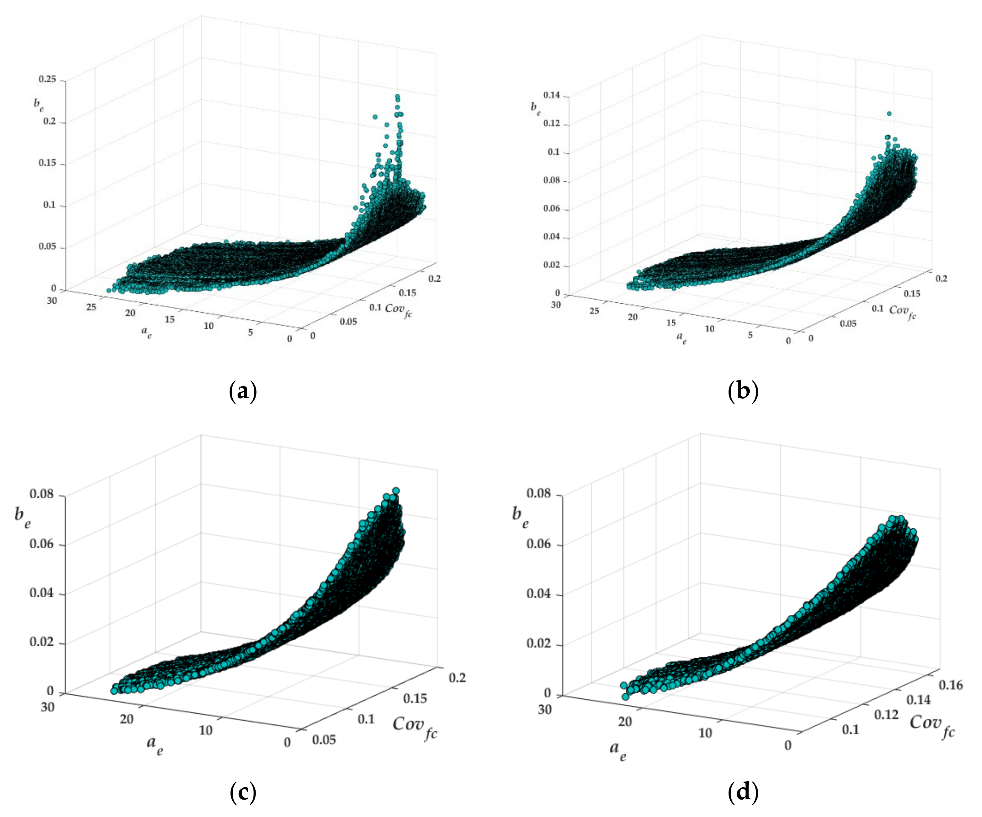 Applsci 12 05631 g005