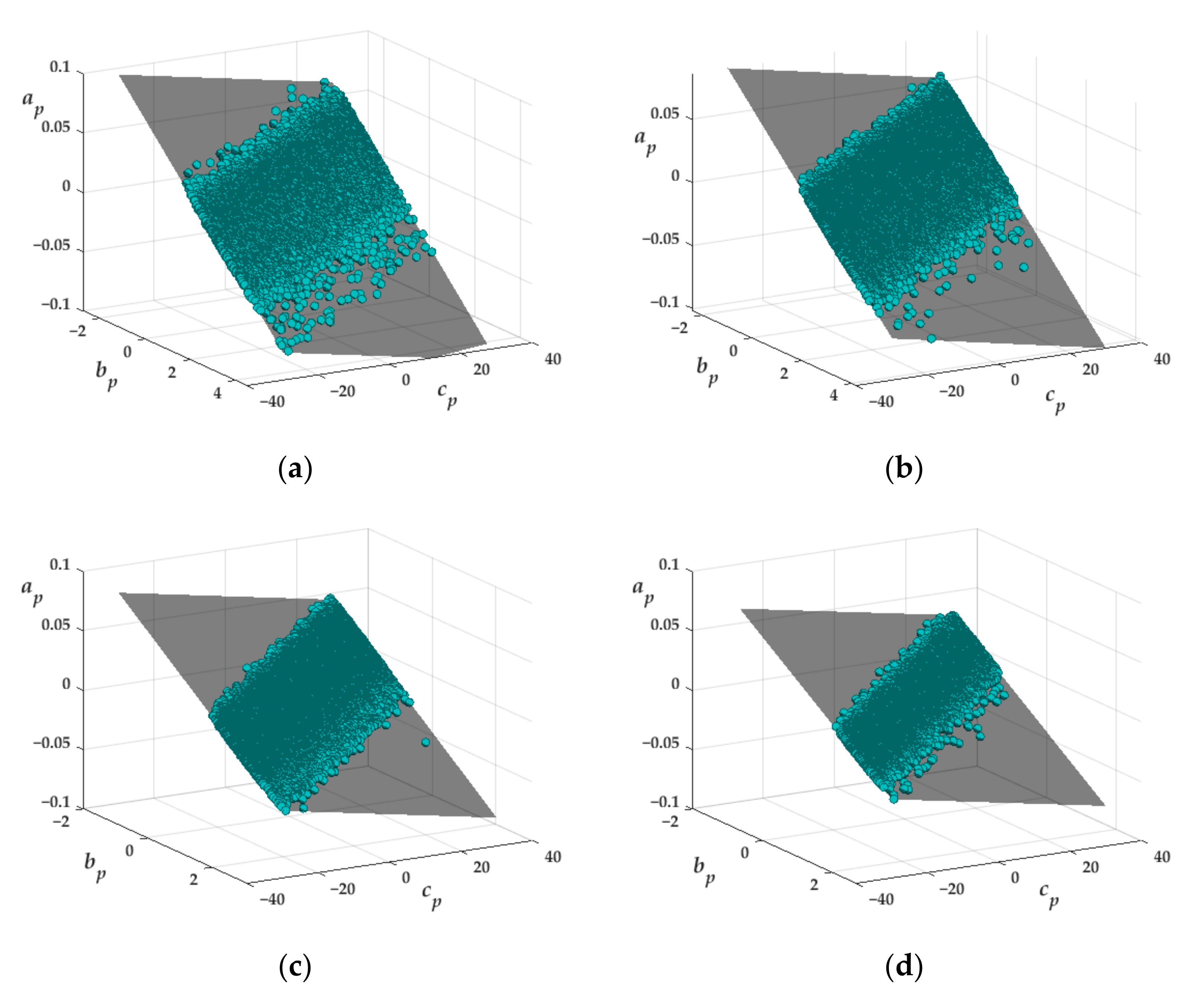 Applsci 12 05631 g008