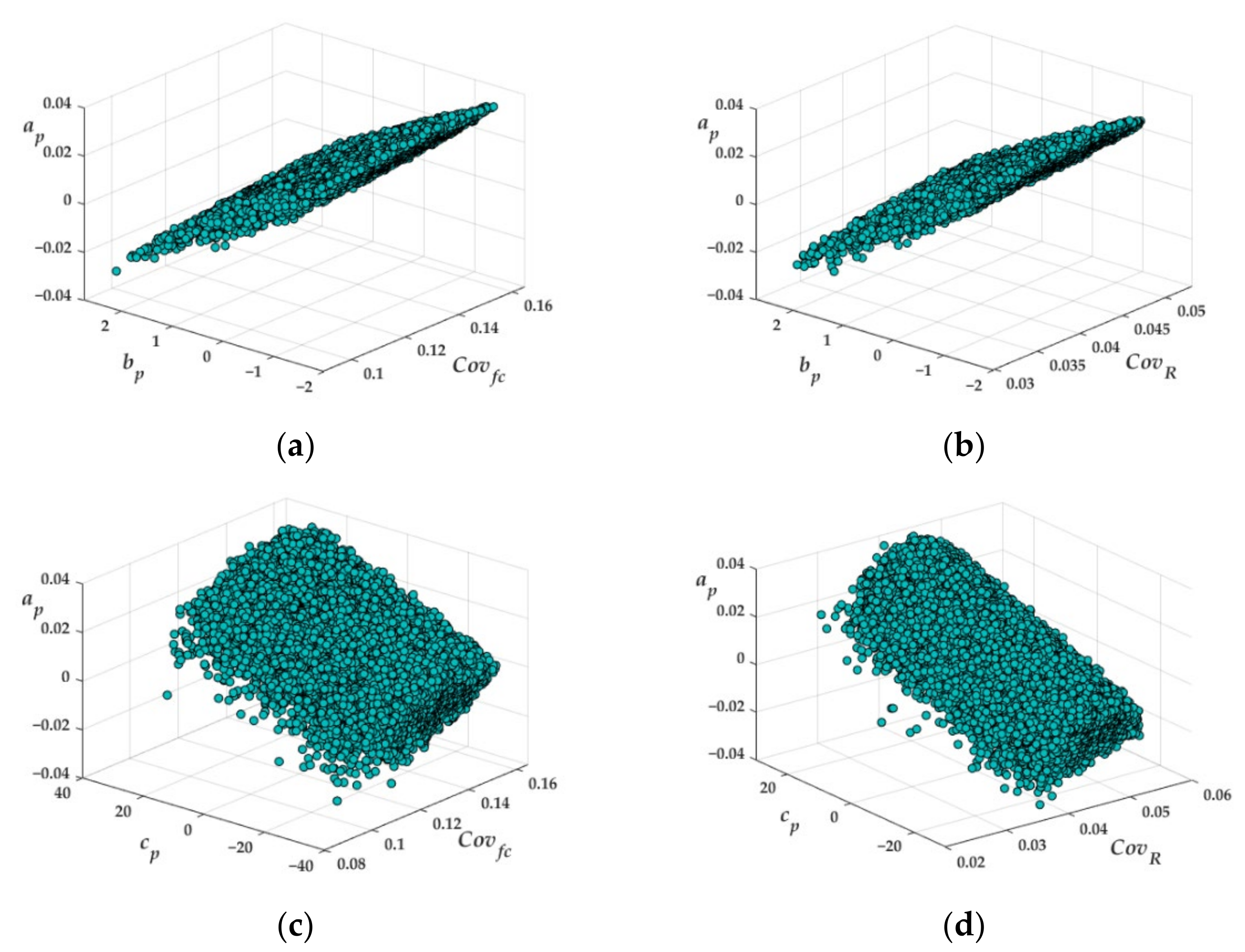 Applsci 12 05631 g010