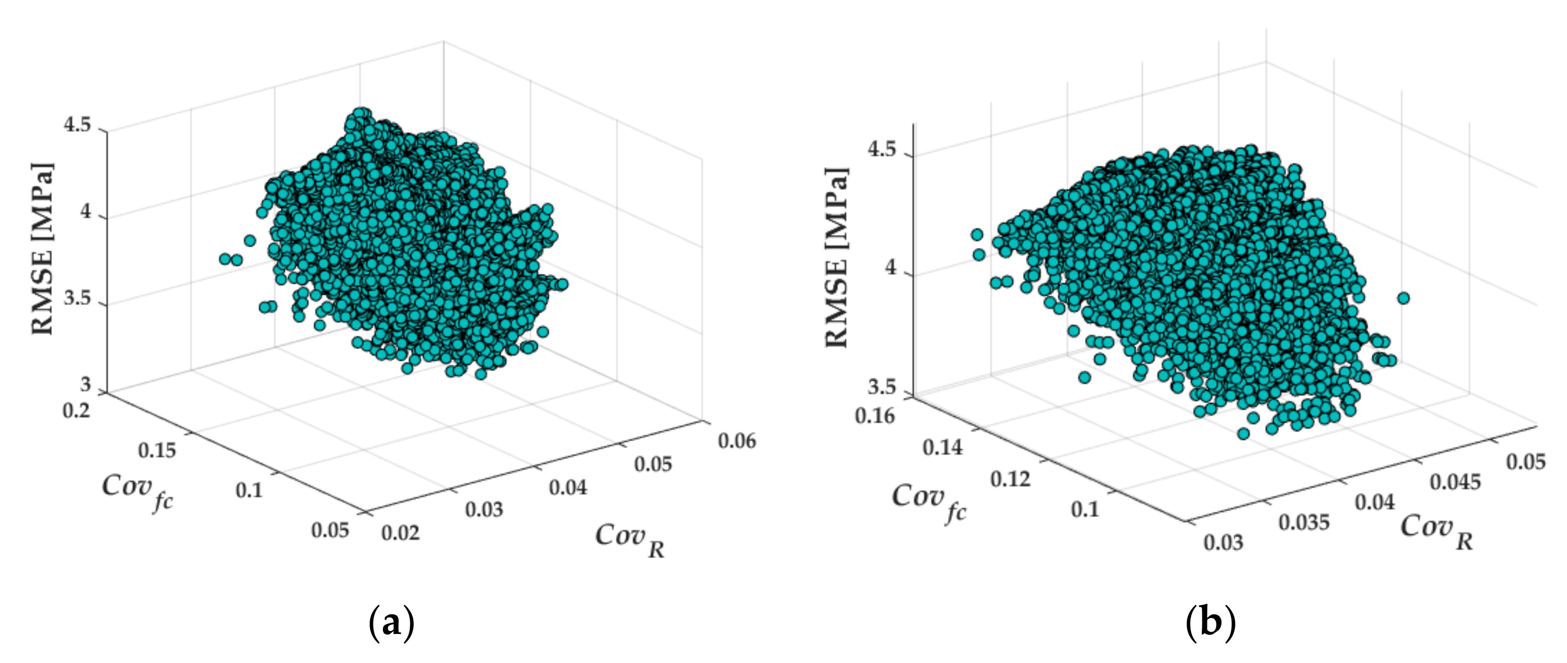Applsci 12 05631 g011
