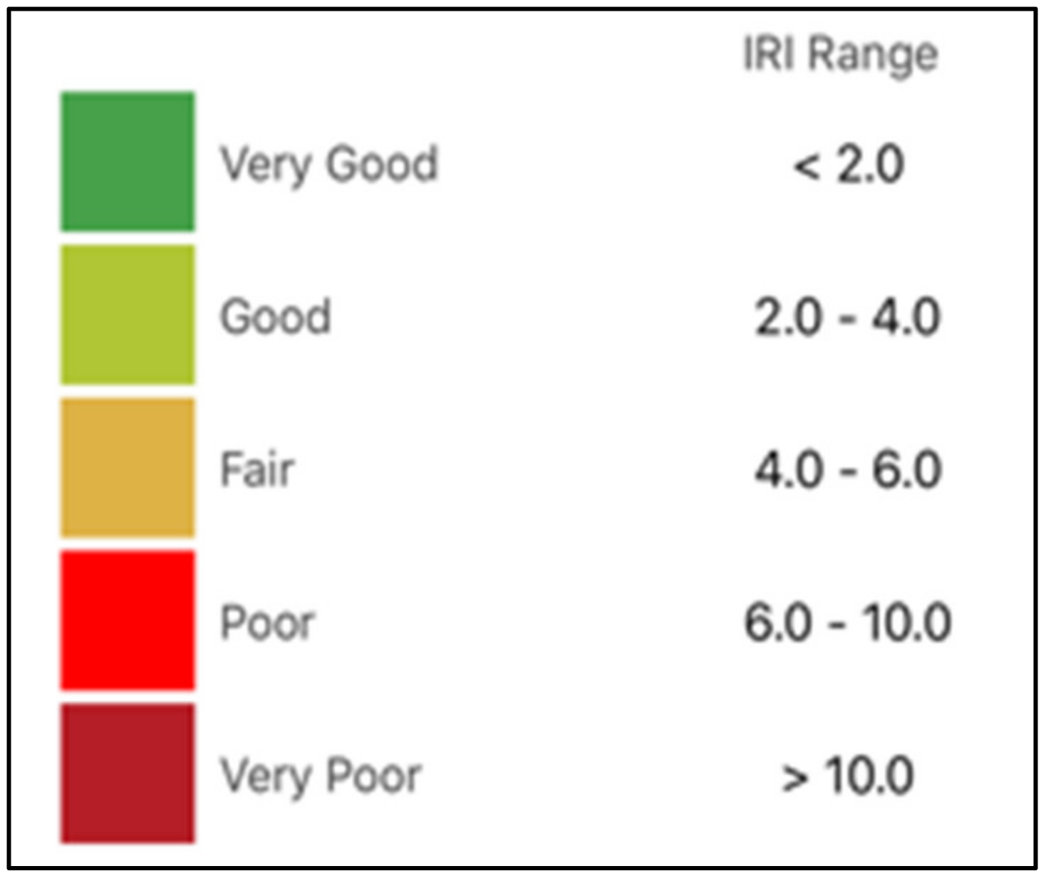 Applsci 12 05636 g005