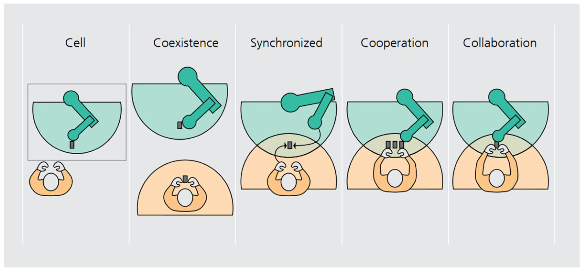 Applsci 12 05639 g001 Applsci 12 05639 g001