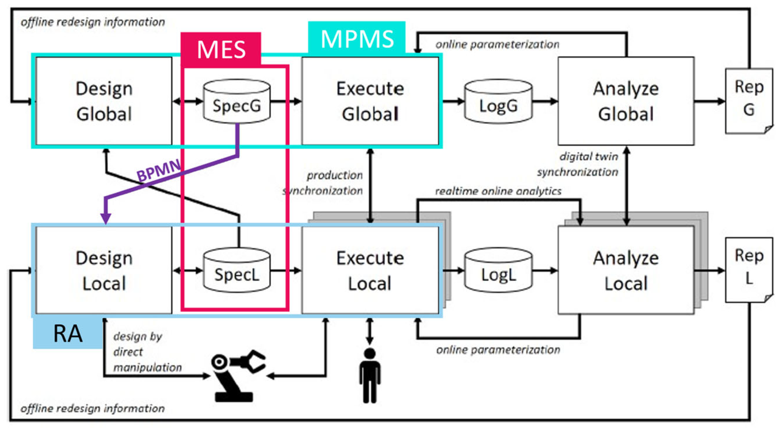 Applsci 12 05639 g004 Applsci 12 05639 g004