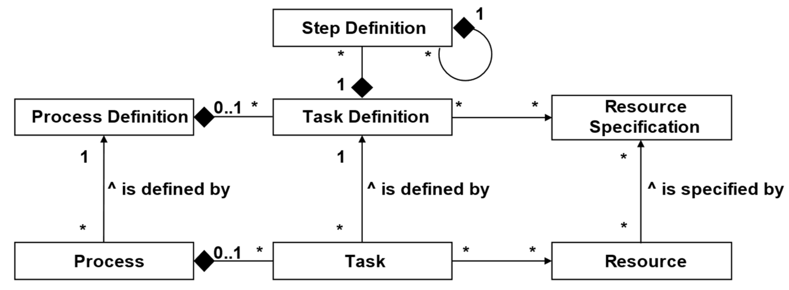 Applsci 12 05639 g006 Applsci 12 05639 g006