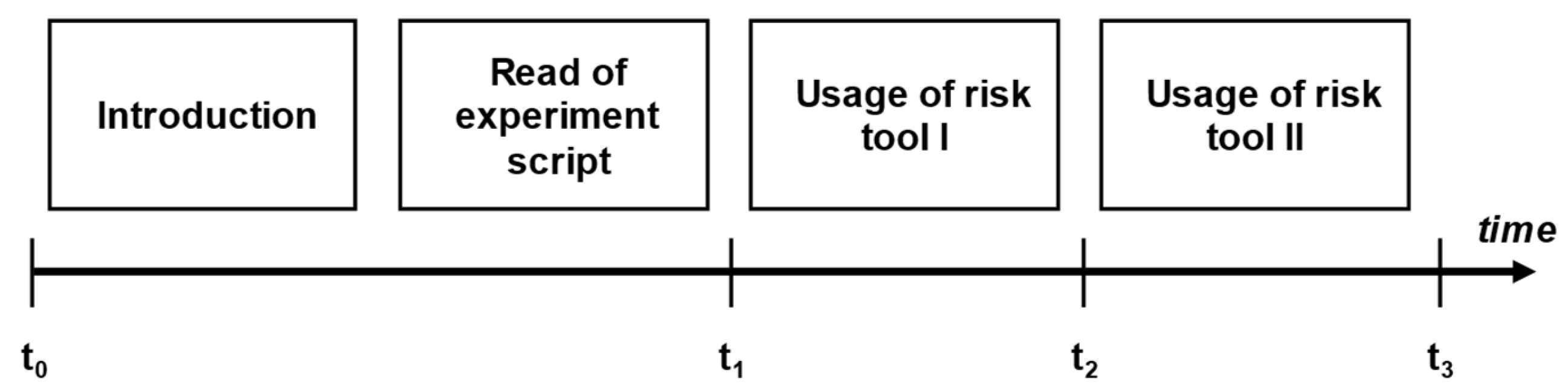 Applsci 12 05639 g011 Applsci 12 05639 g011