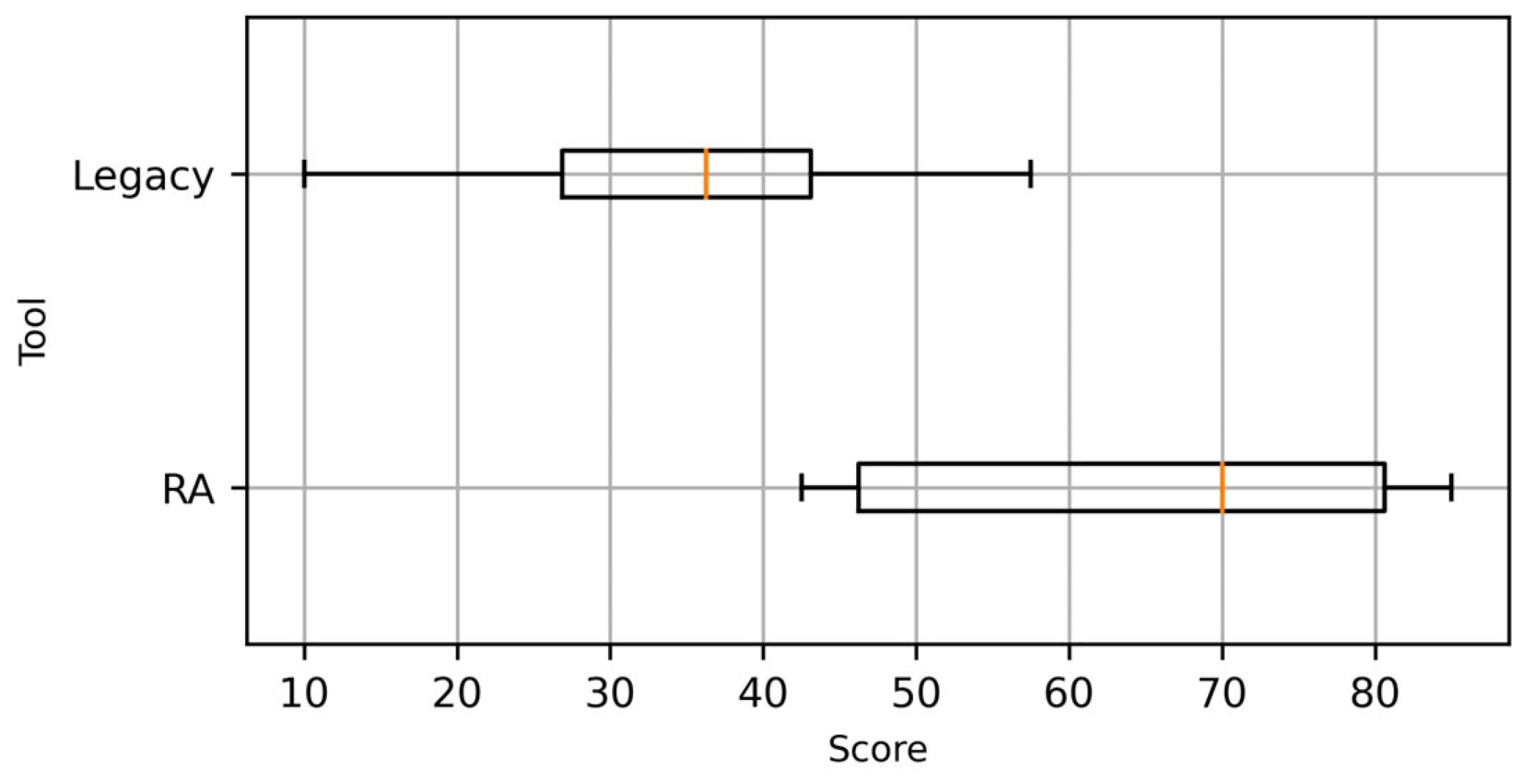 Applsci 12 05639 g012 Applsci 12 05639 g012