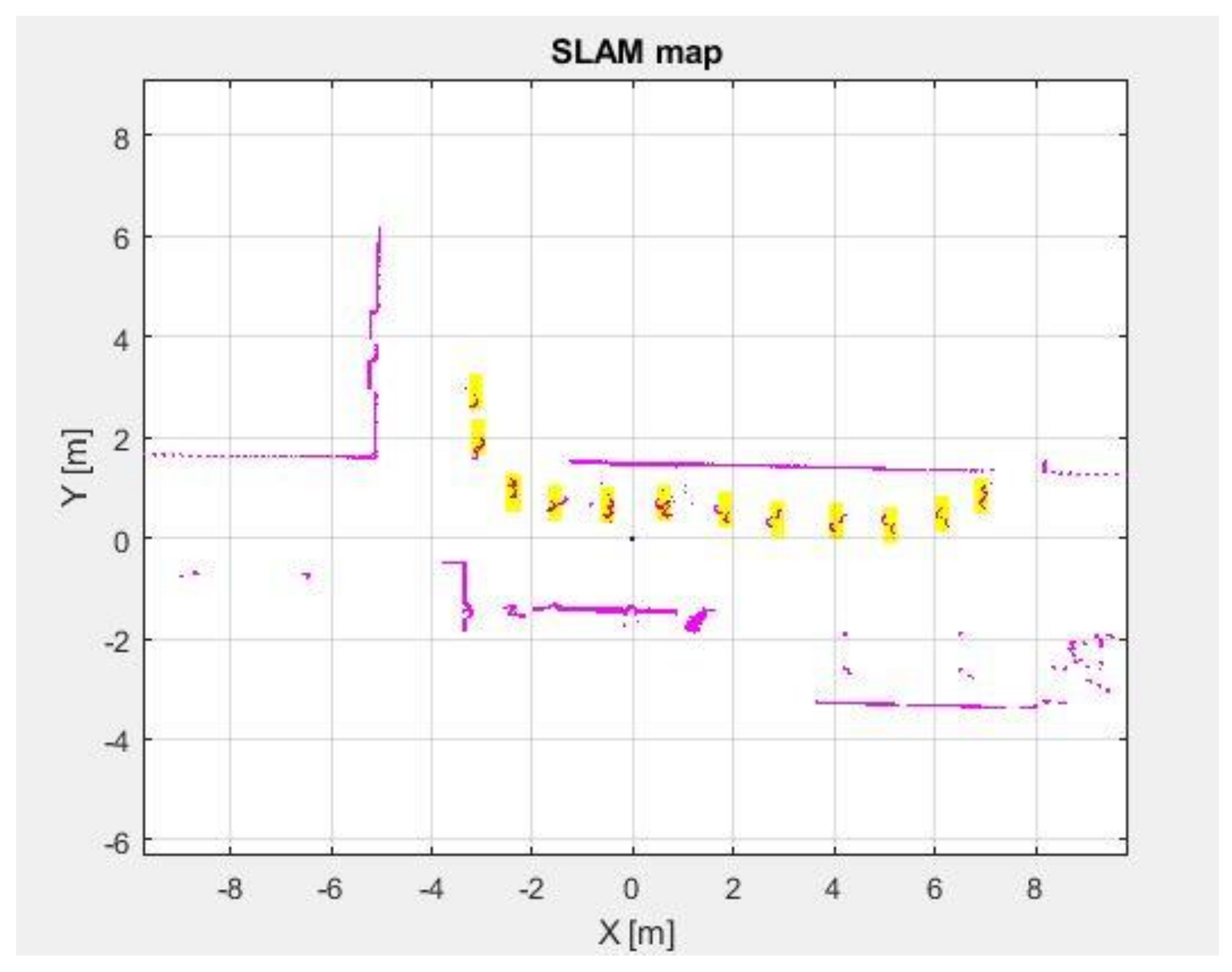 Applsci 12 05641 g008