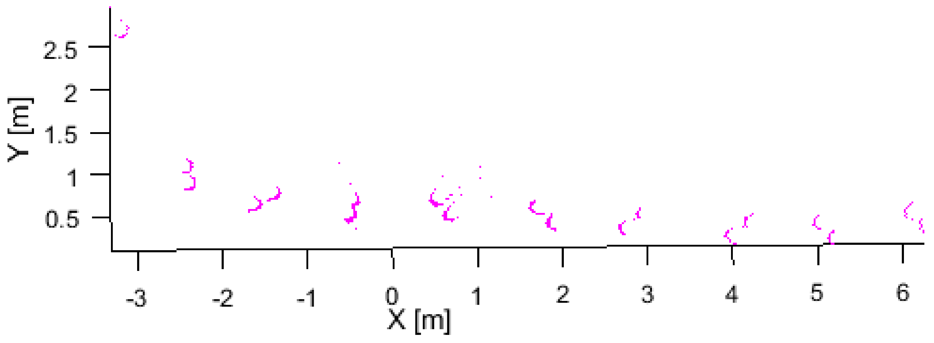 Applsci 12 05641 g009