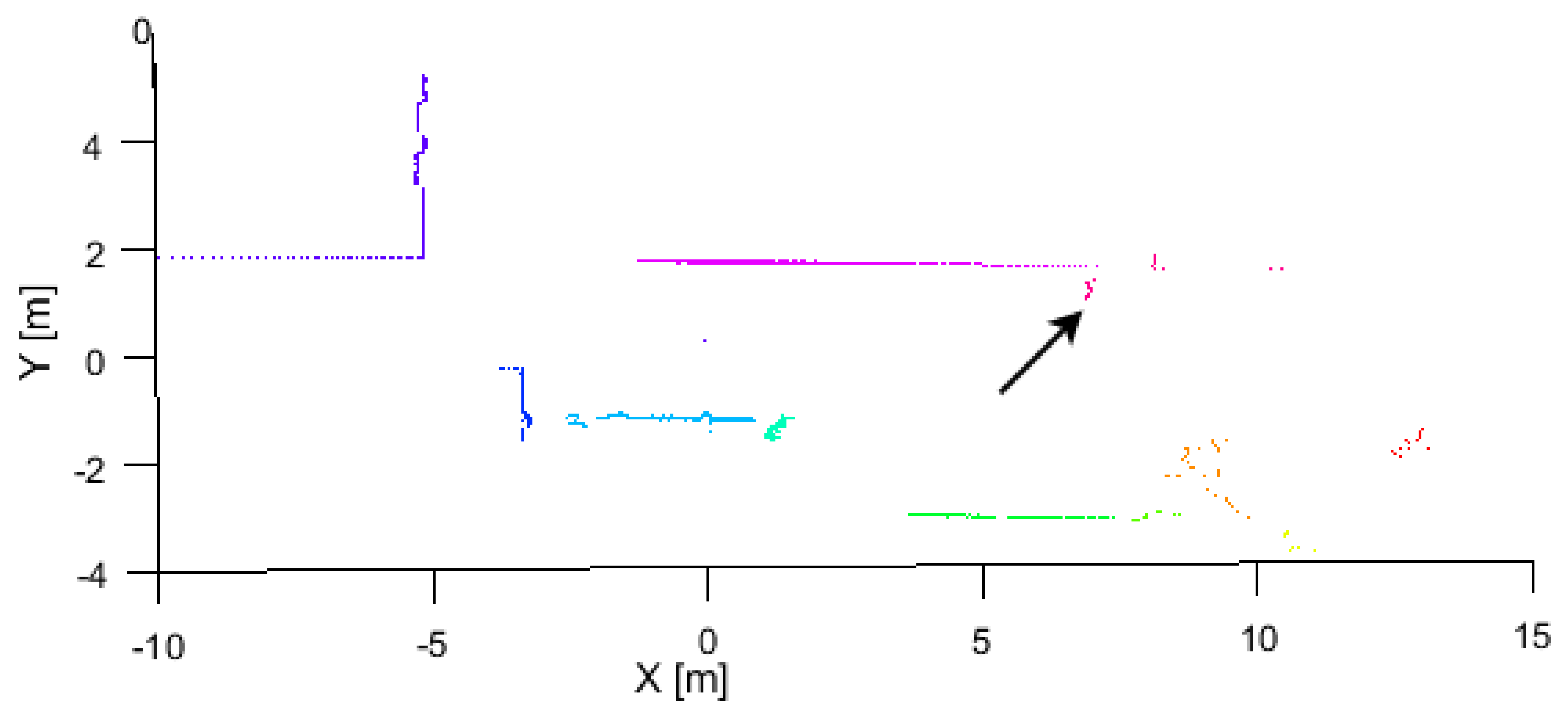 Applsci 12 05641 g010