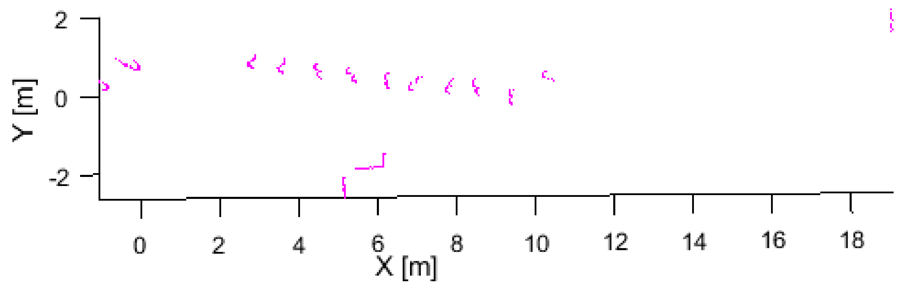Applsci 12 05641 g013