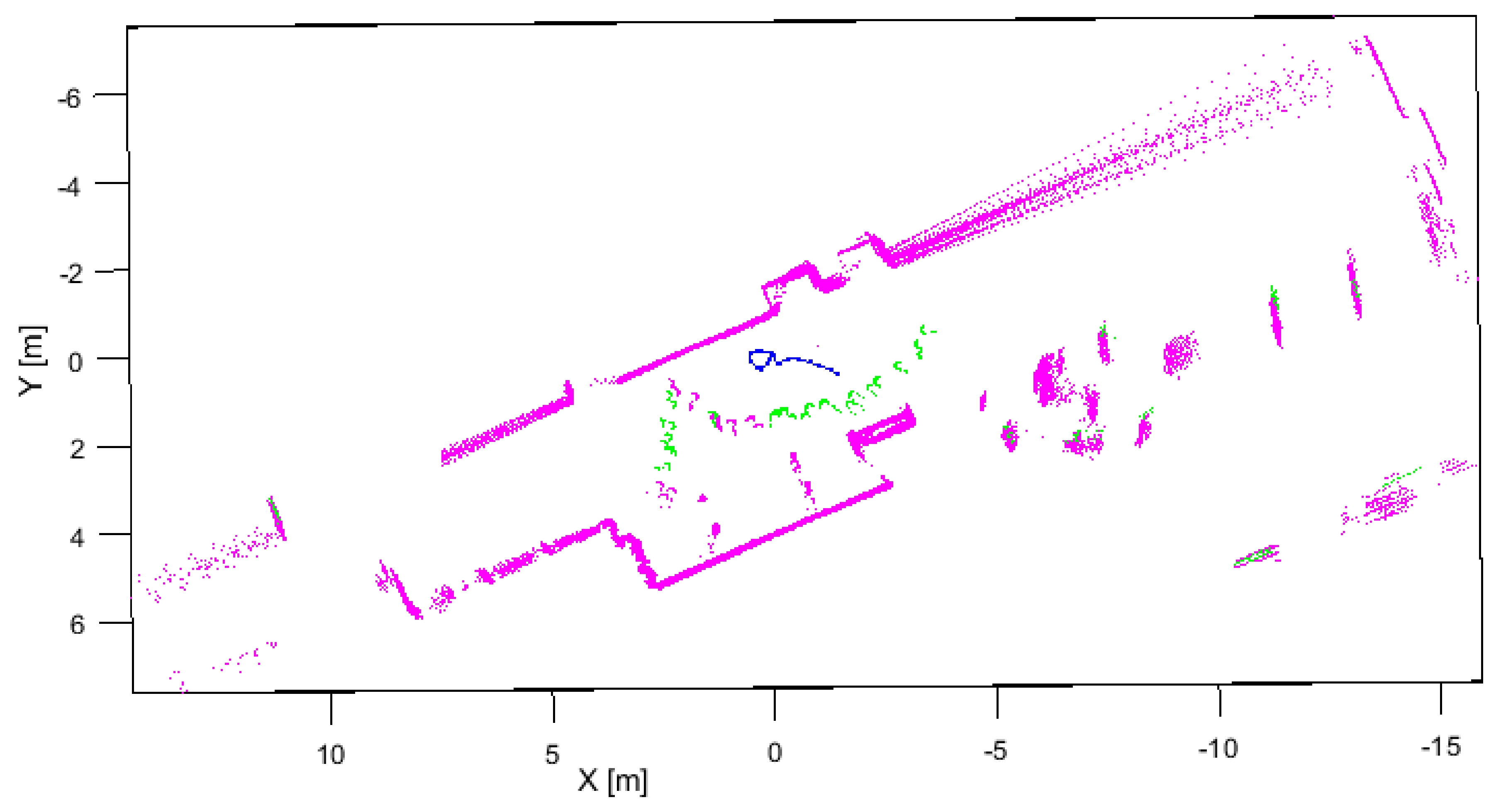 Applsci 12 05641 g014