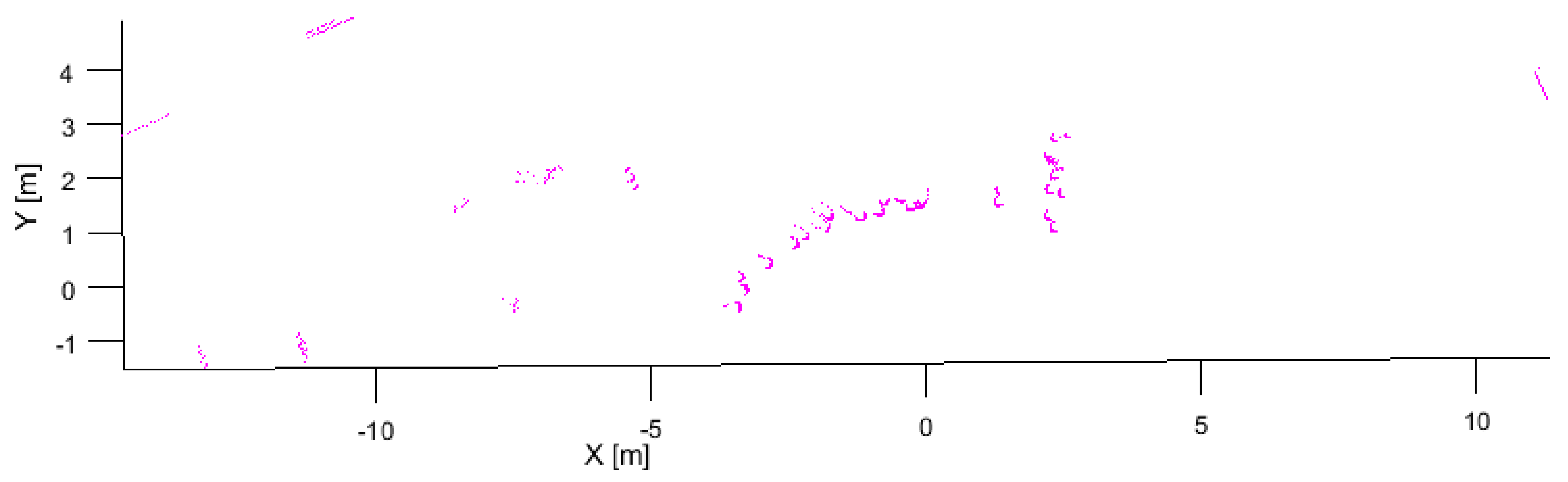 Applsci 12 05641 g015