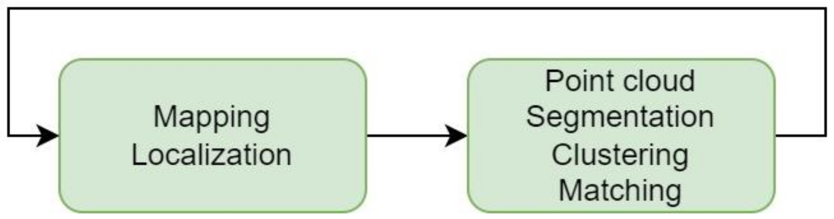 Applsci 12 05641 g016