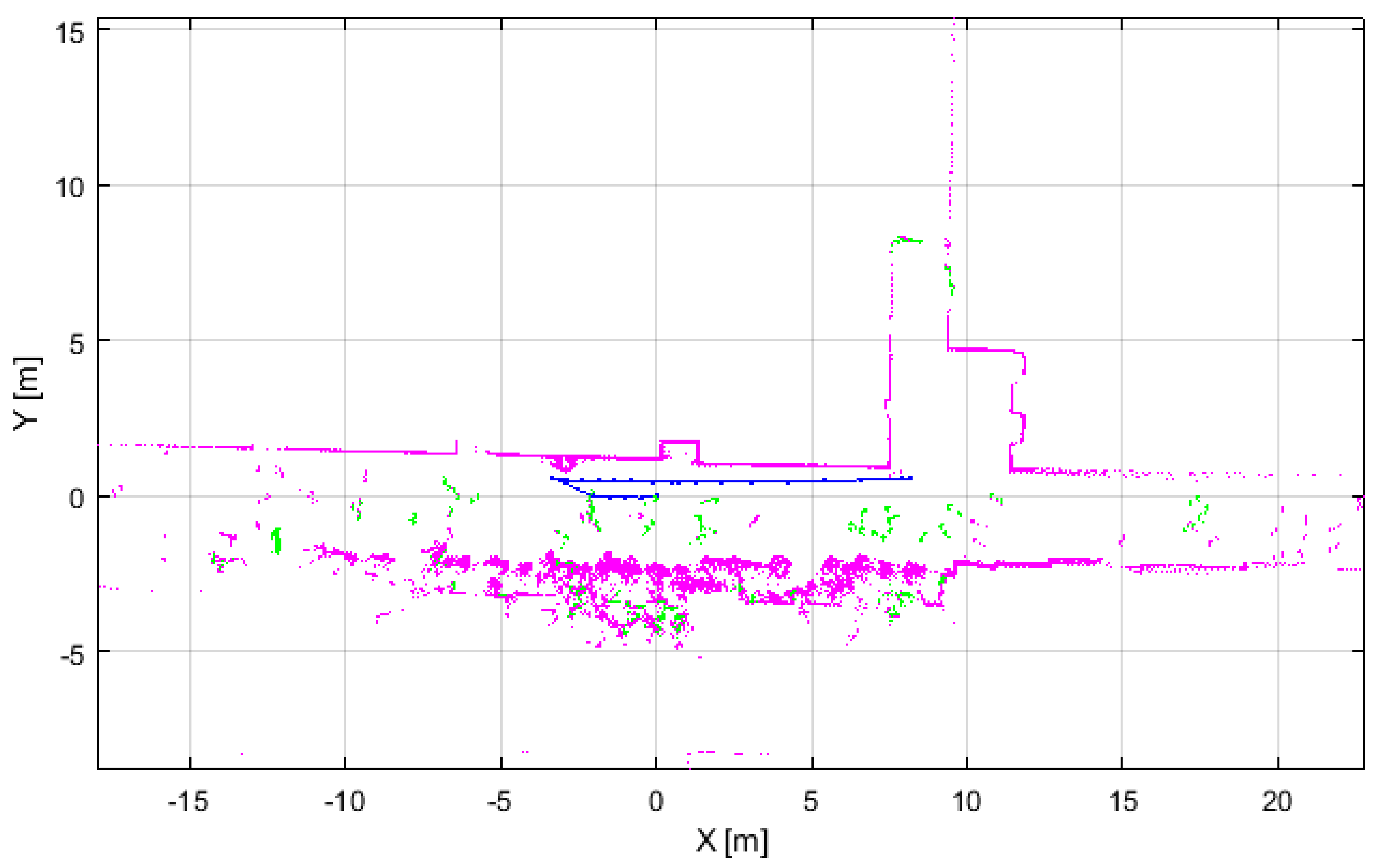 Applsci 12 05641 g018