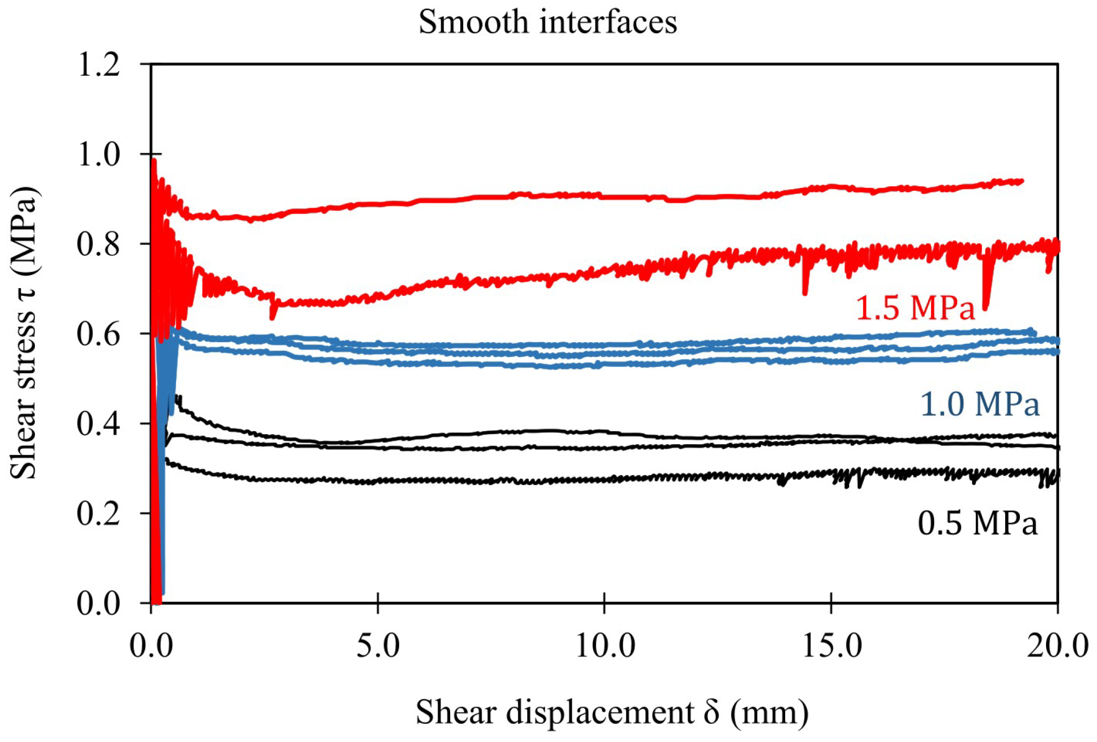 Applsci 12 05643 g005