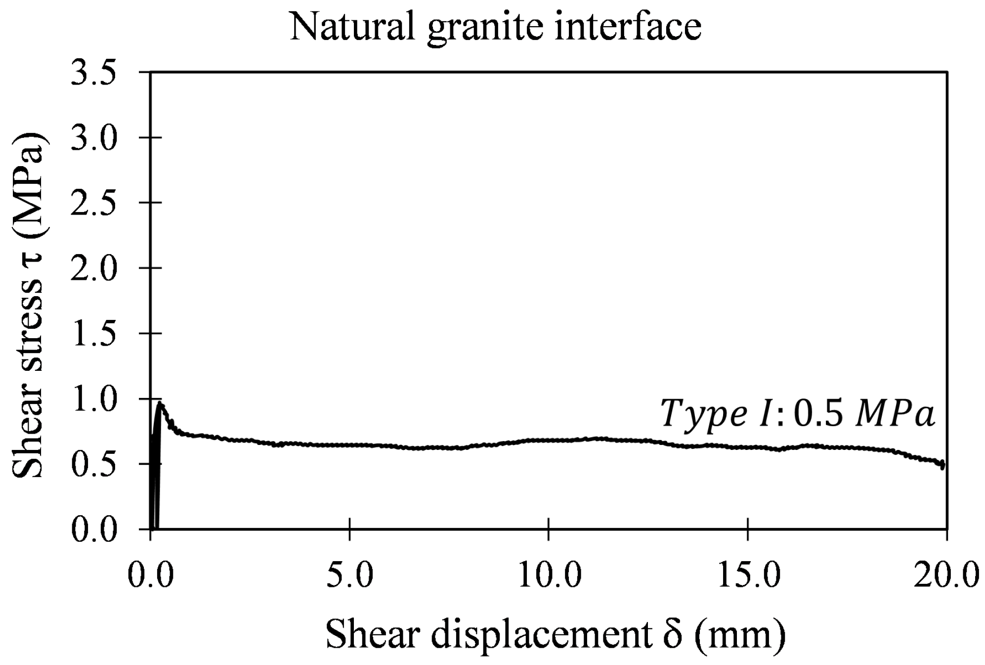 Applsci 12 05643 g011