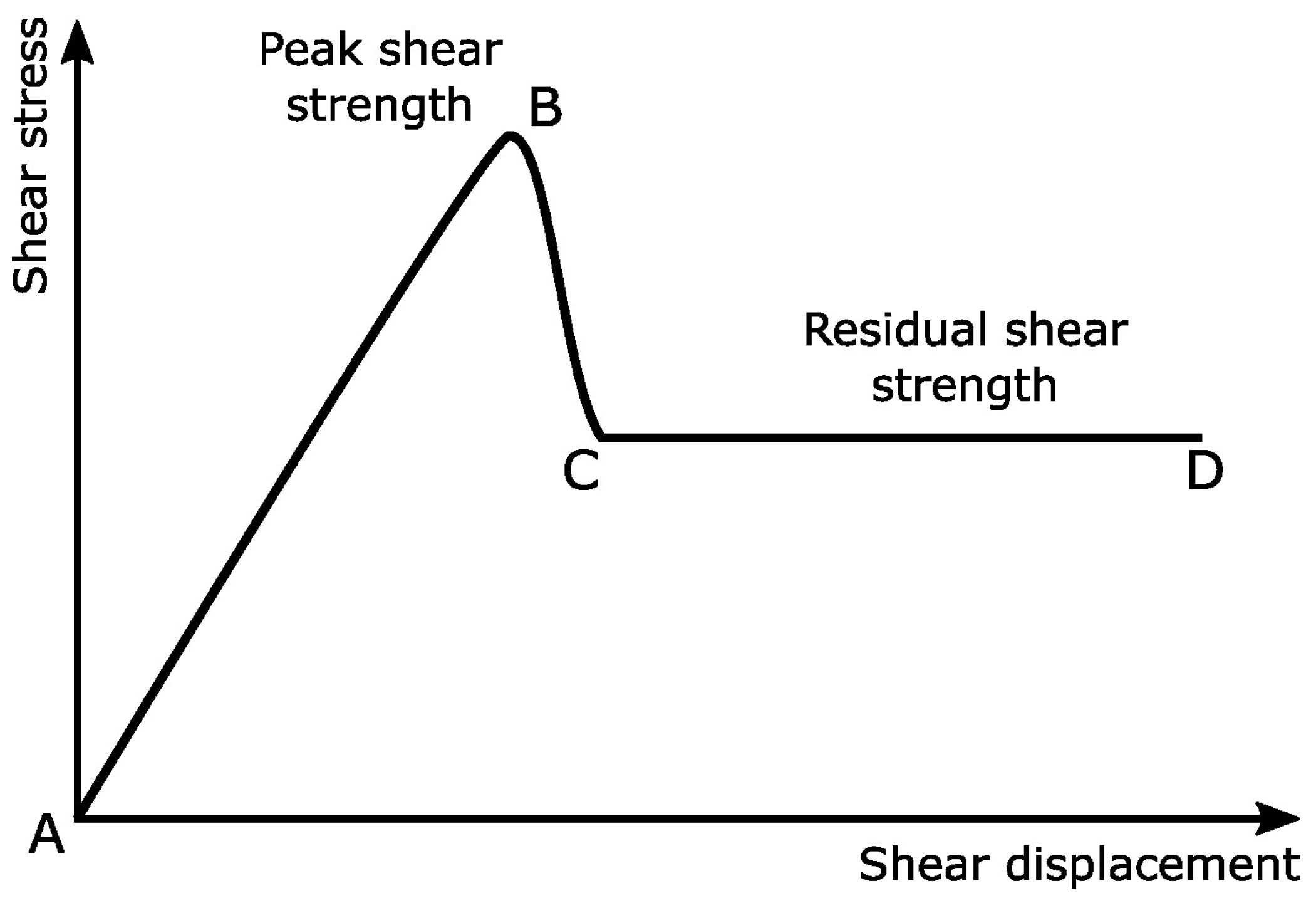 Applsci 12 05643 g015