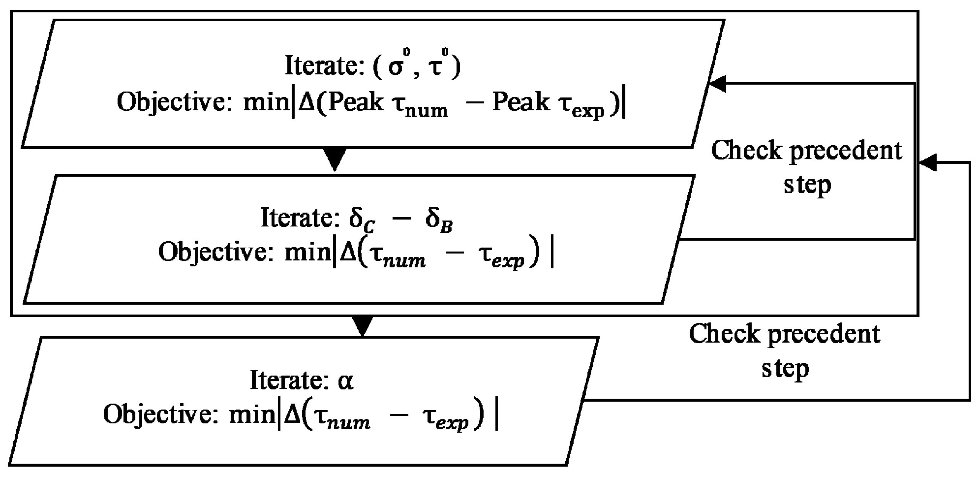 Applsci 12 05643 g020