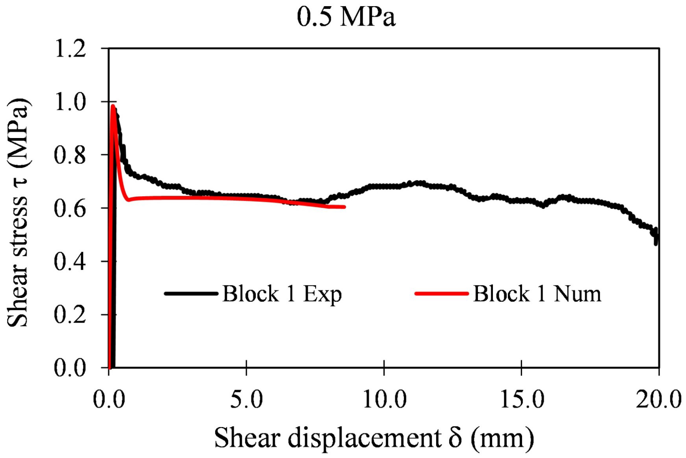 Applsci 12 05643 g024