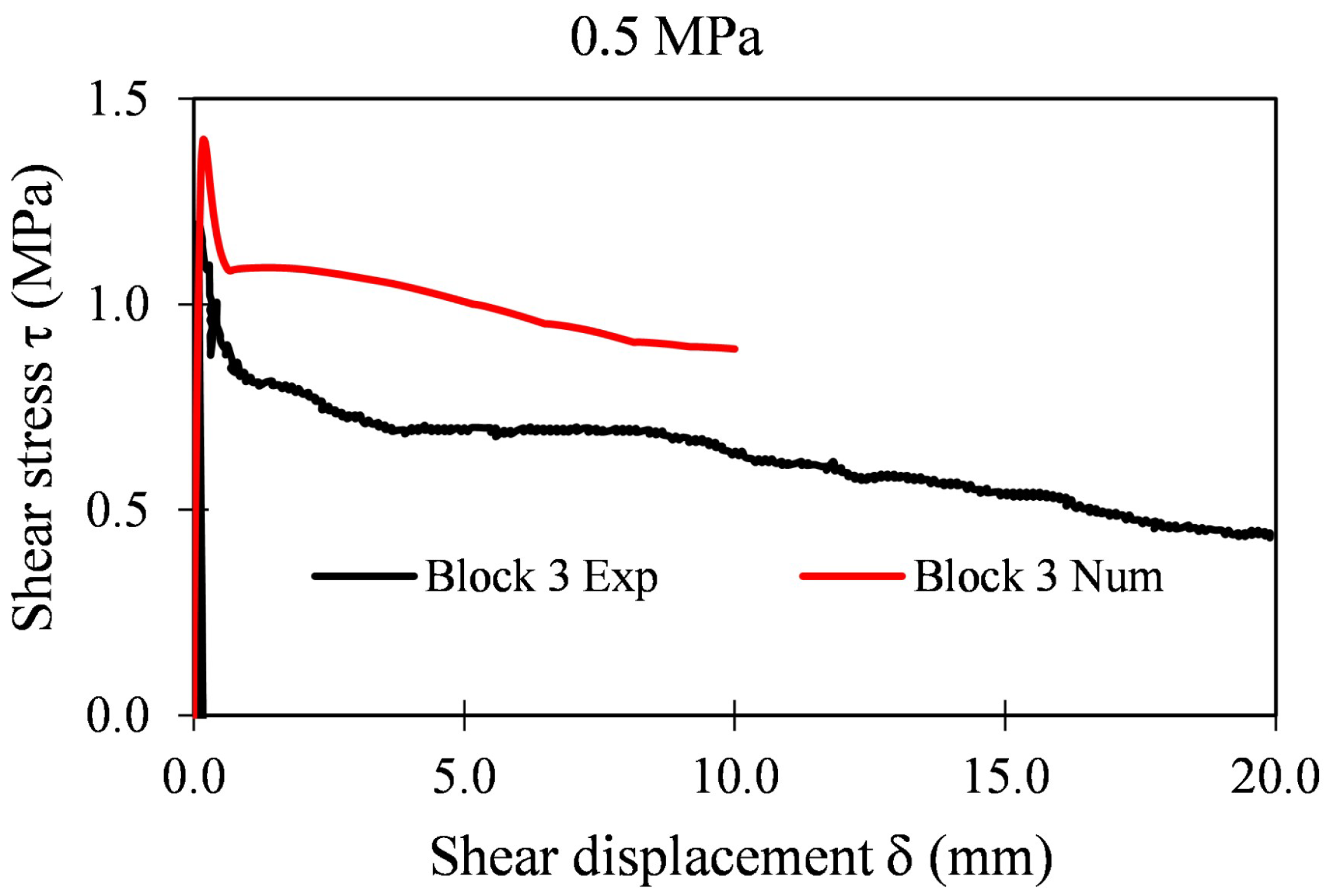 Applsci 12 05643 g026
