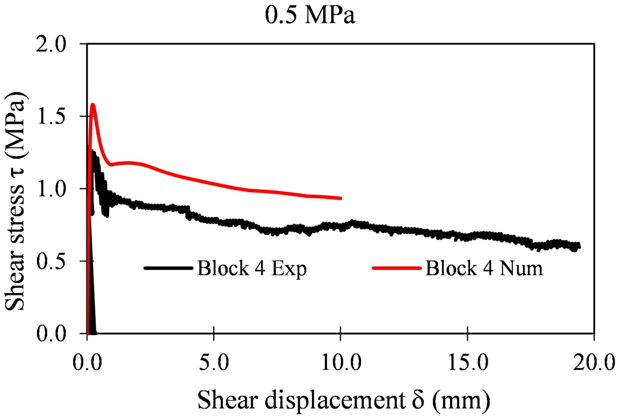 Applsci 12 05643 g027