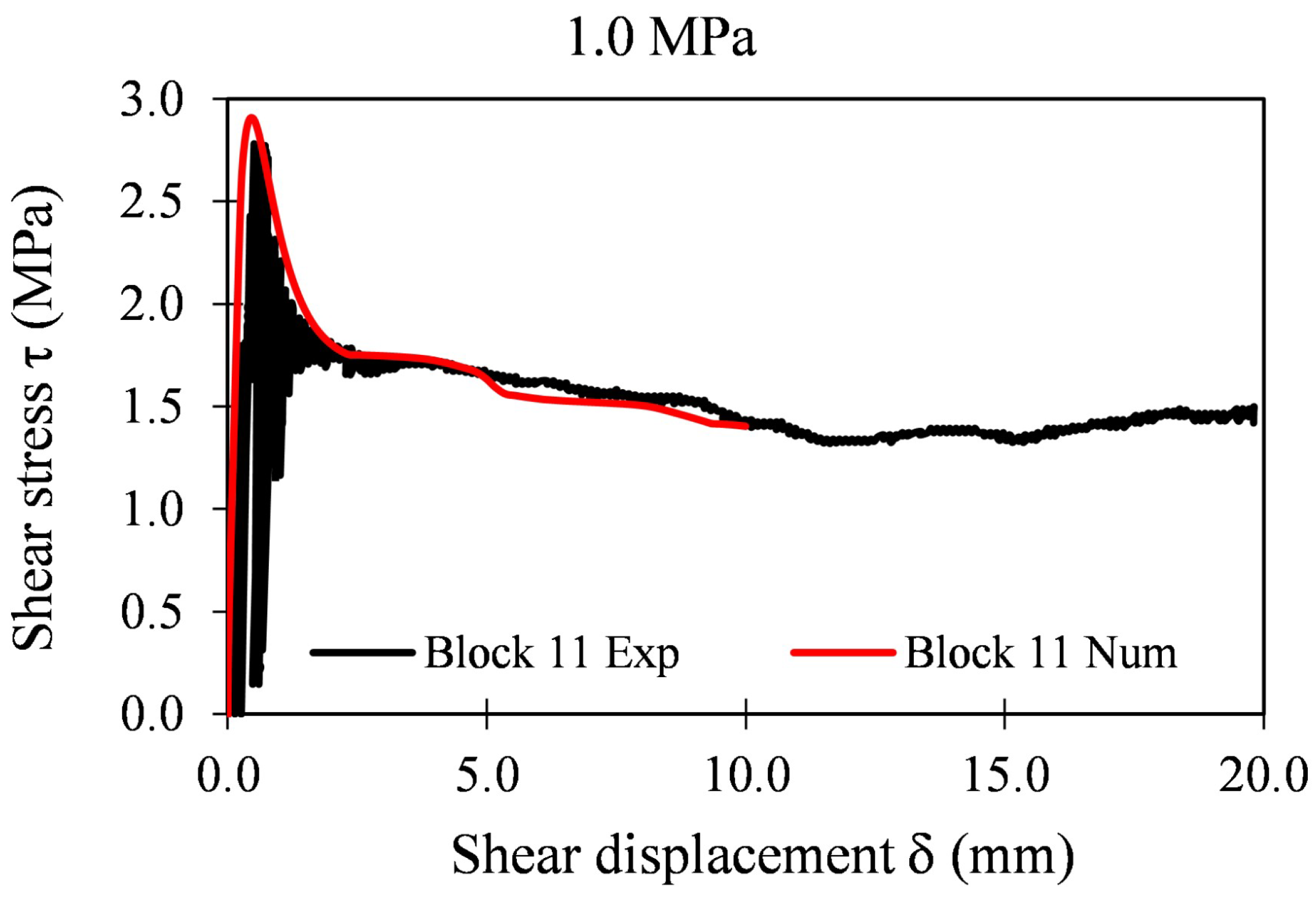 Applsci 12 05643 g032