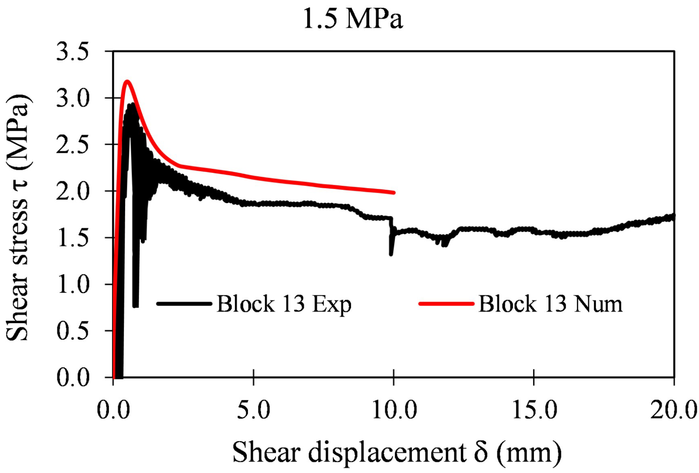 Applsci 12 05643 g034