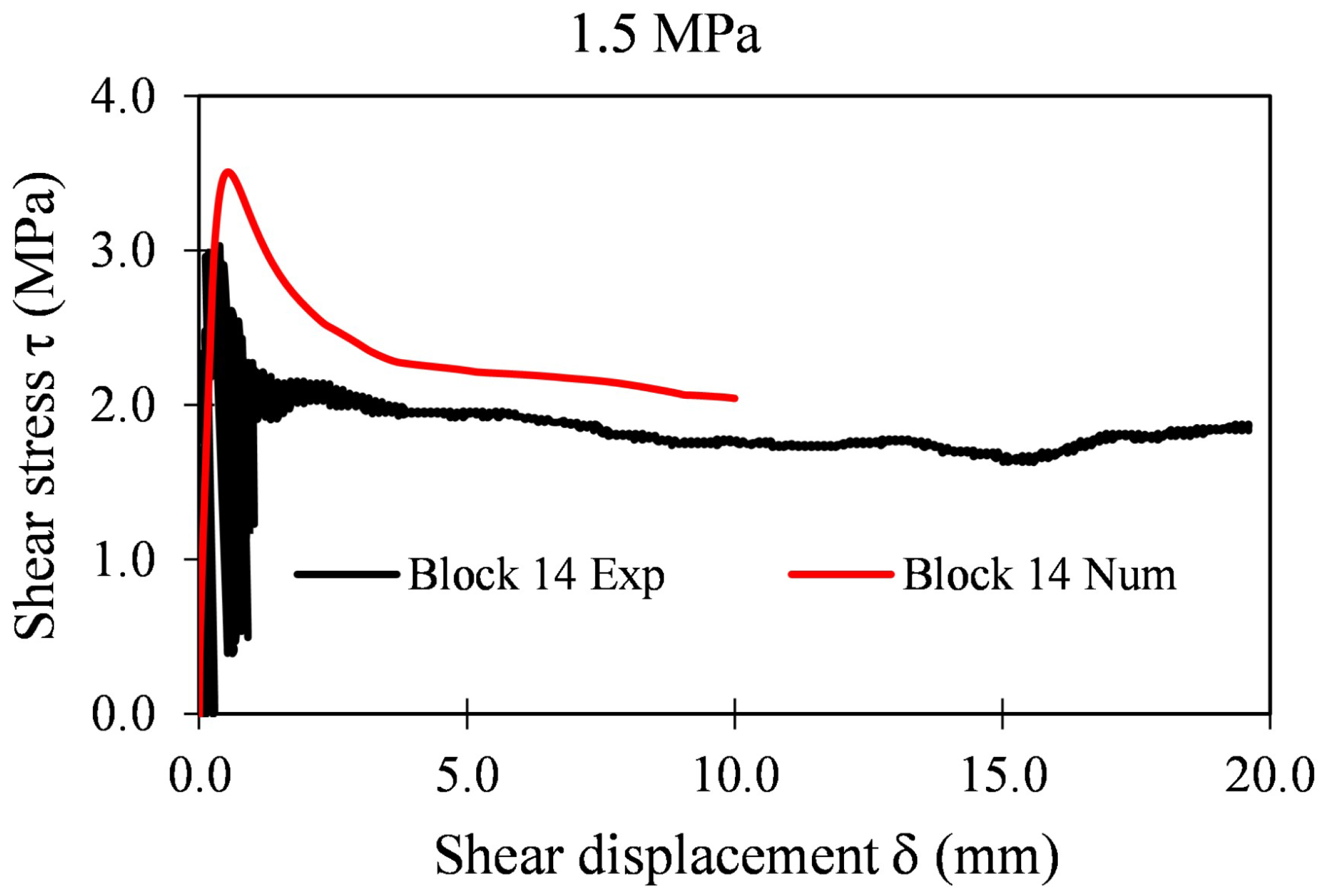 Applsci 12 05643 g035