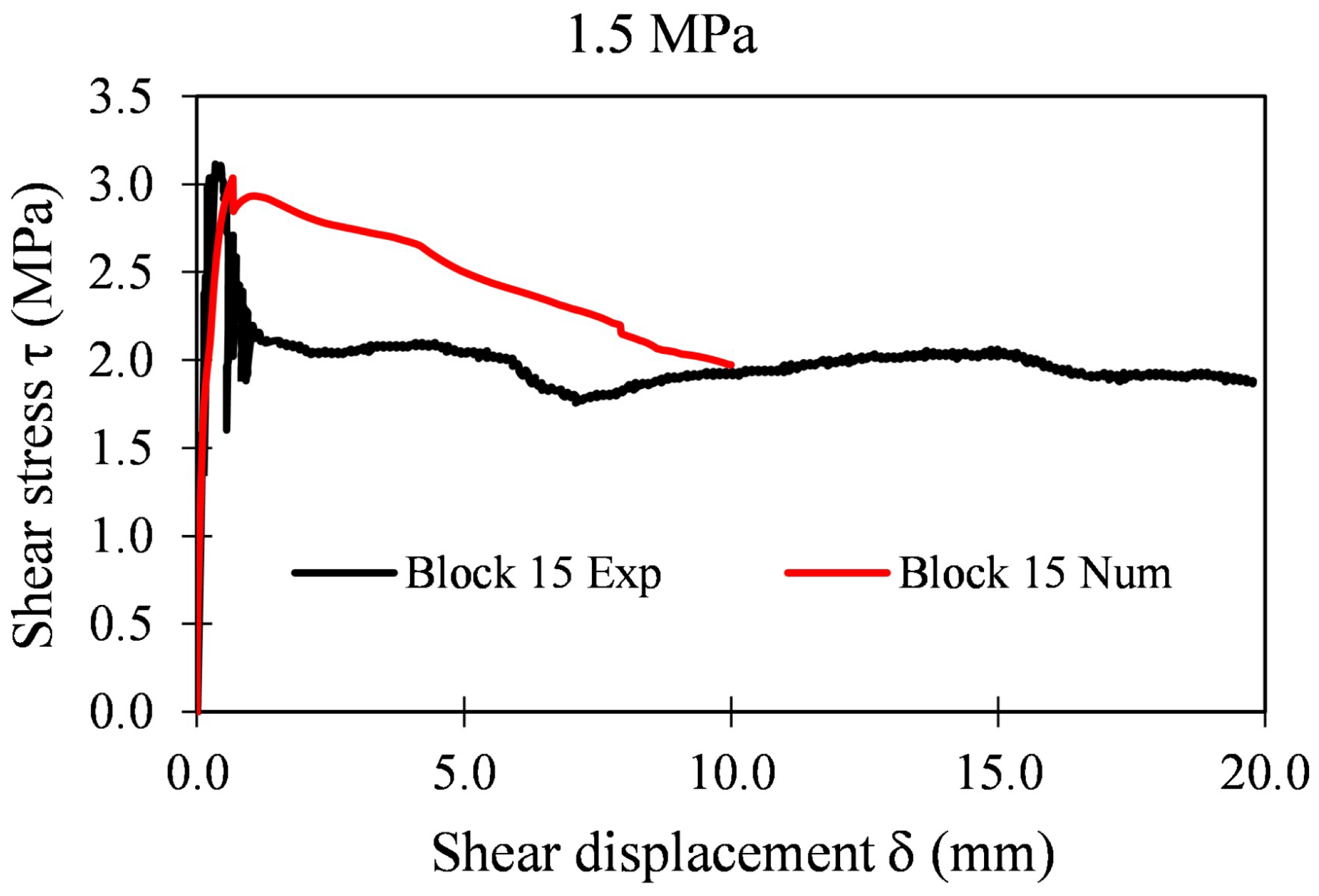 Applsci 12 05643 g036