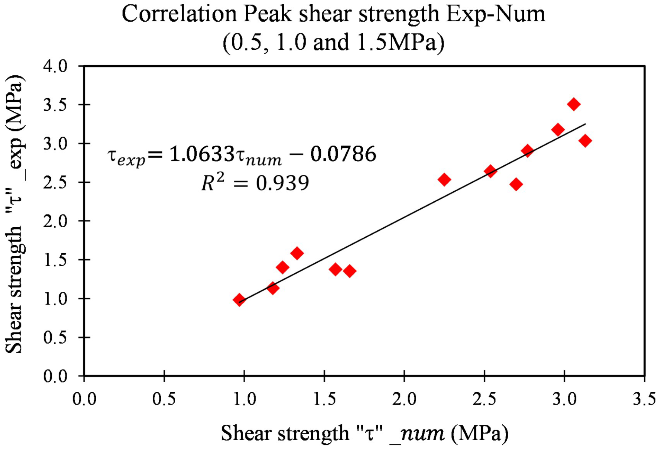 Applsci 12 05643 g037