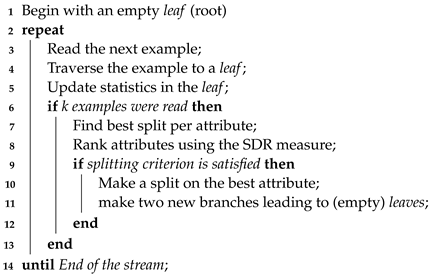 Applsci 12 05646 i001