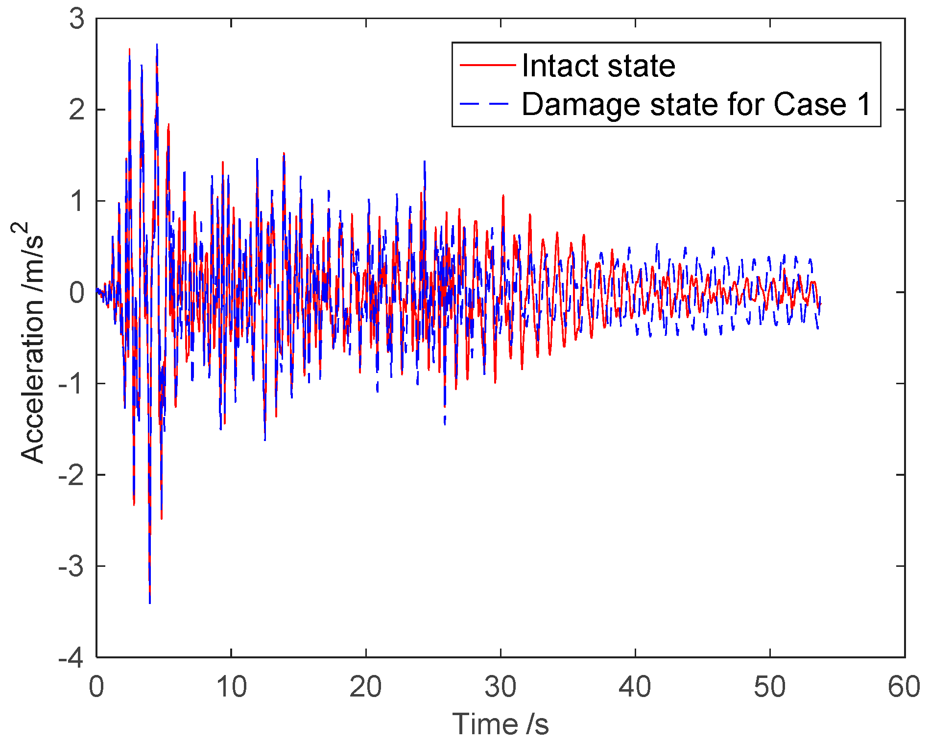 Applsci 12 05647 g006