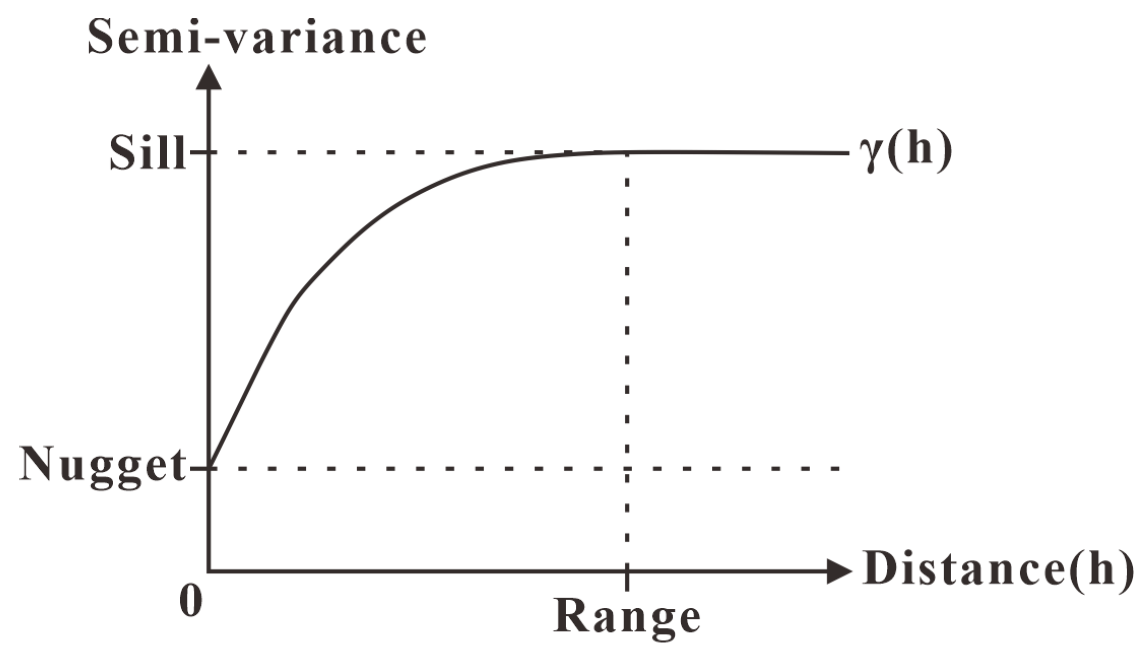 Applsci 12 05648 g002