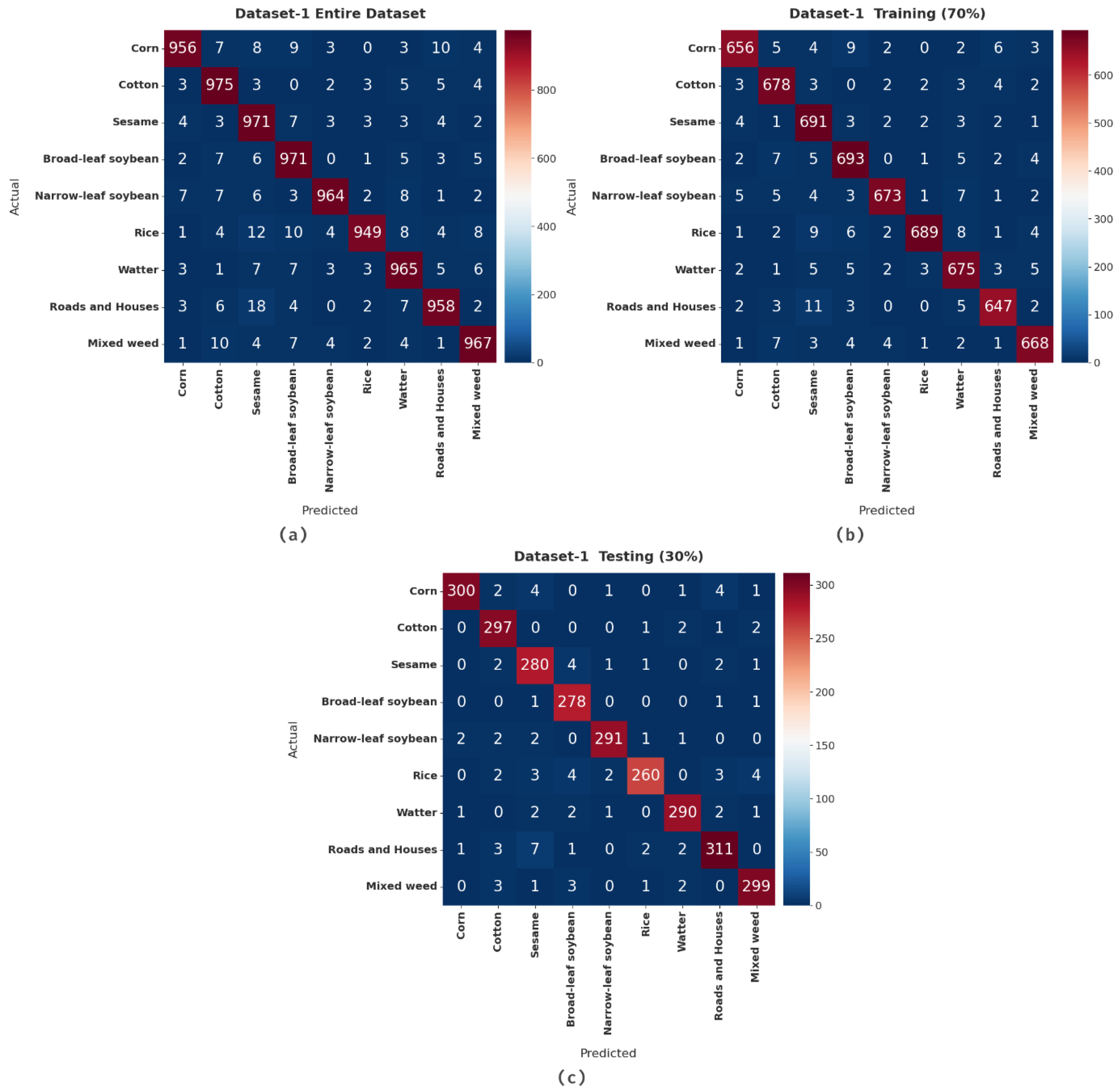 Applsci 12 05650 g004