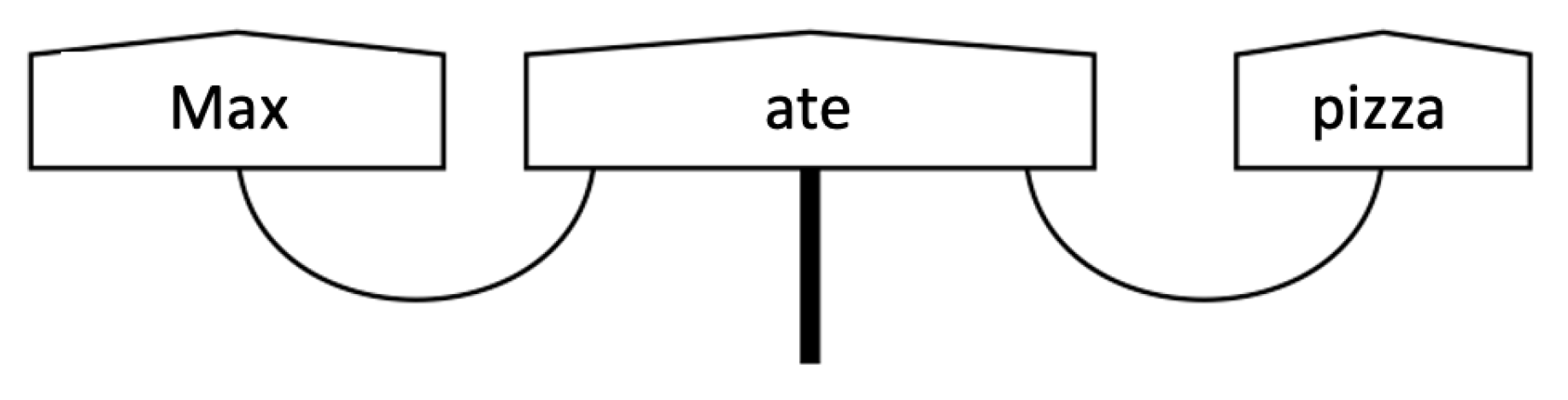 Applsci 12 05651 g001