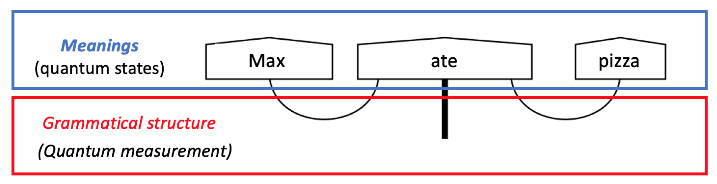 Applsci 12 05651 g002